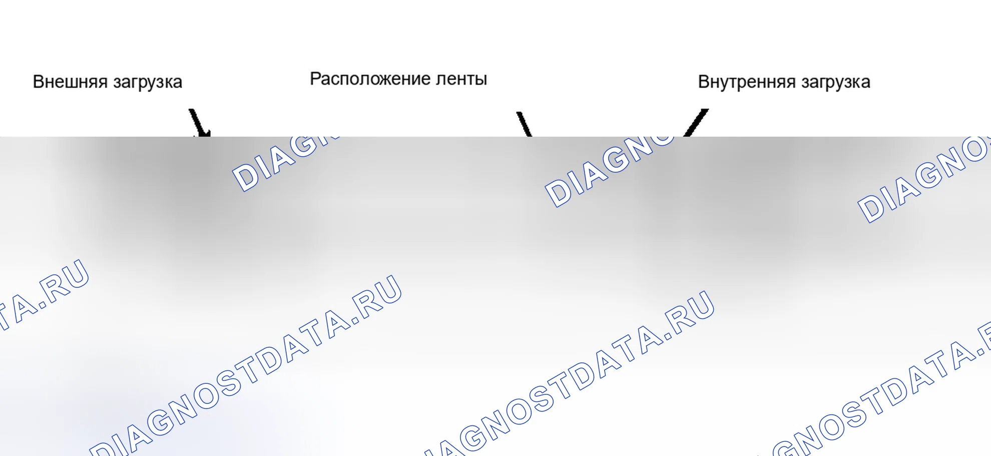 Рис. 5: Позиционирование полуоси. Mercedes-Benz G-класс W463