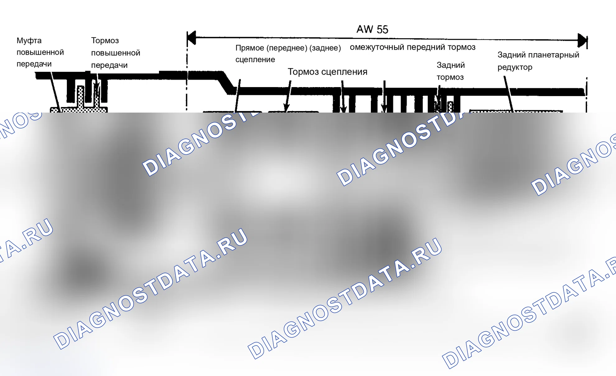 Рис. 53: ВВЕДЕНИЕ автоматической трансмиссии (акпп). Isuzu Impulse I
