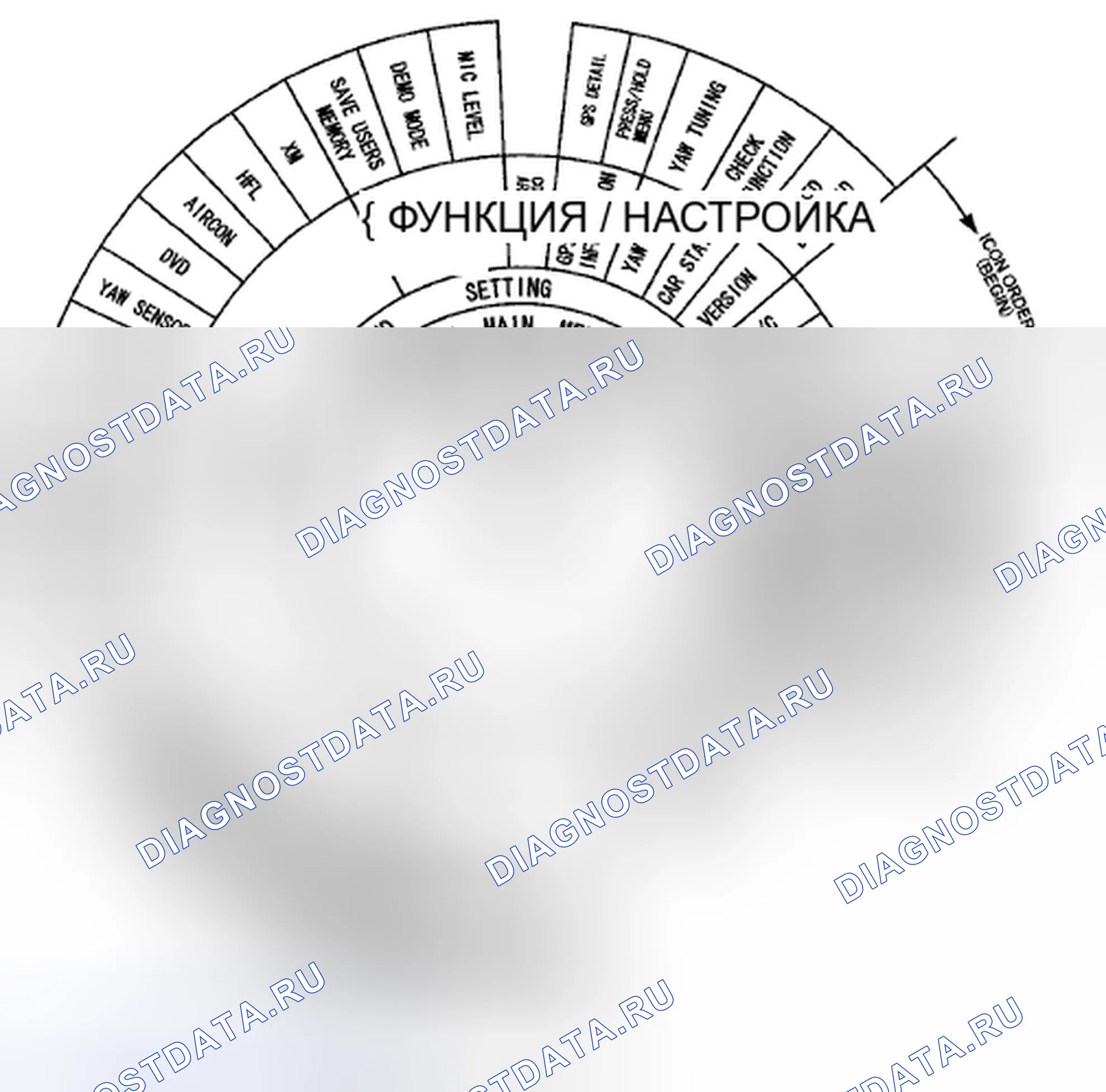 Рис. 356. Honda CR-V III рестайлинг