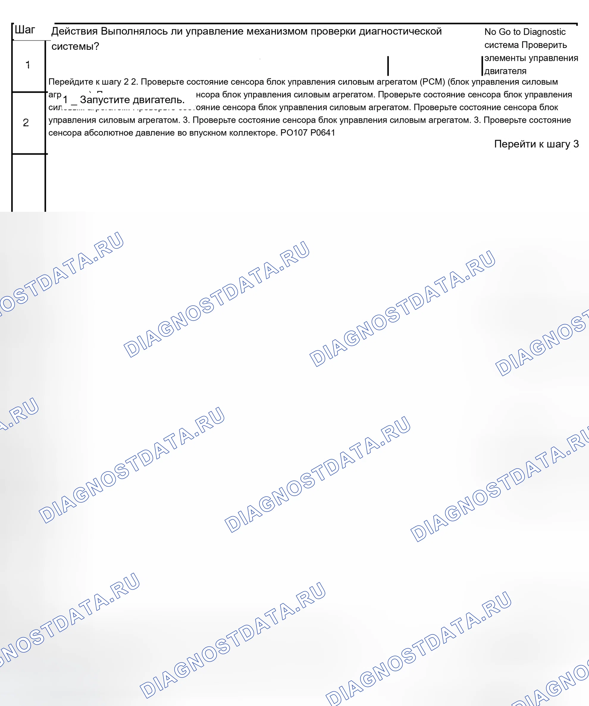 Рис. 382: Диагностическая процедура. Chevrolet Suburban K2500 GMT800