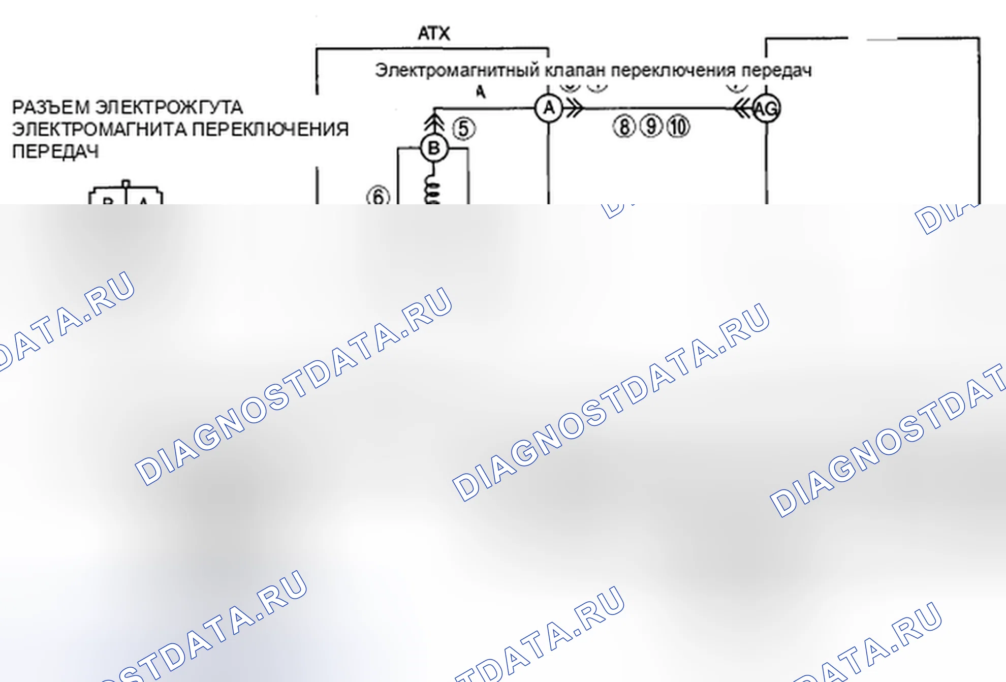 Рис. 478: расшифровка кода ошибки P0753 [хтагх1] FS5A-EL. Mazda 5 I рестайлинг