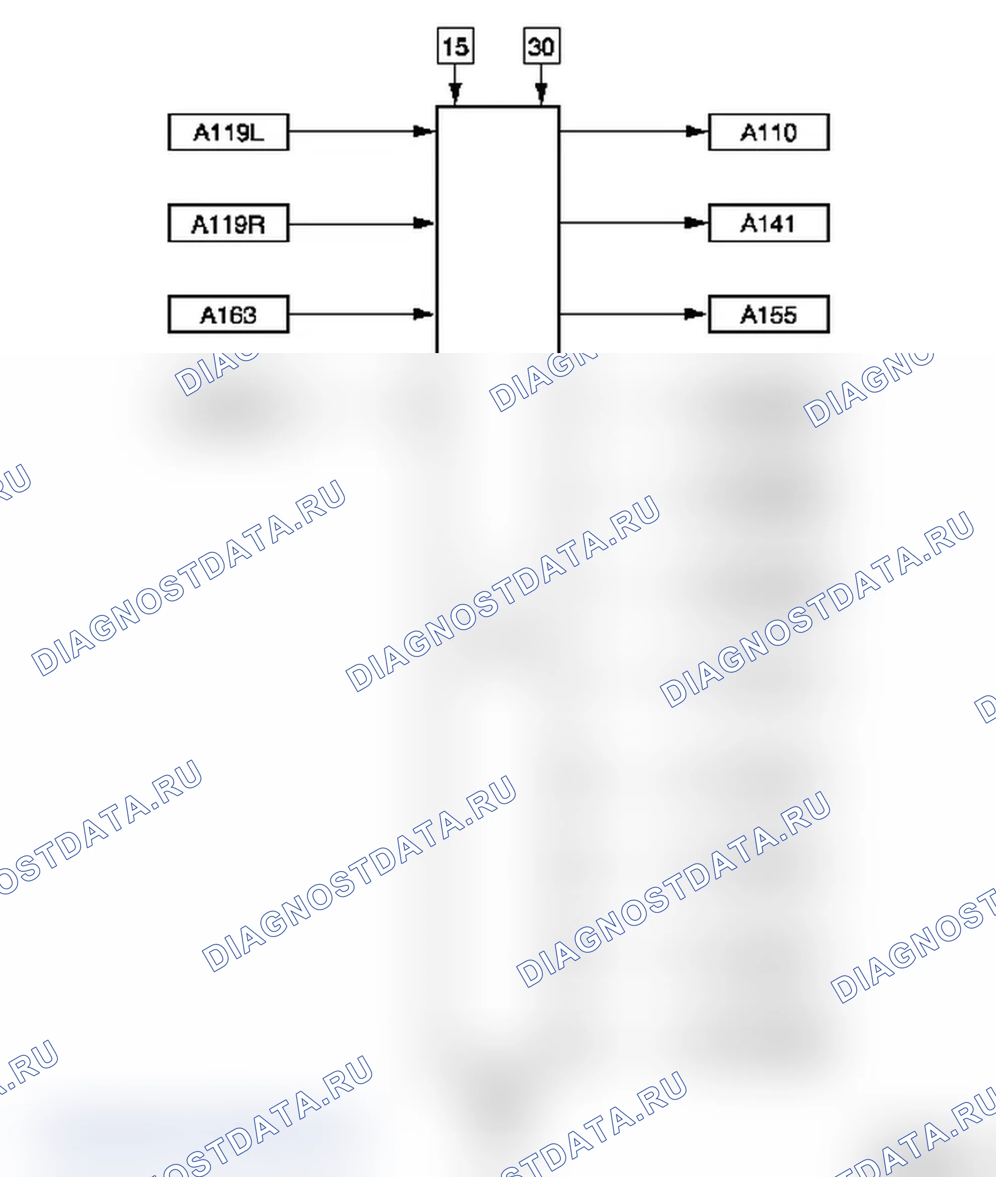 Блок-схема Easytronic (MTA). Opel Meriva A рестайлинг
