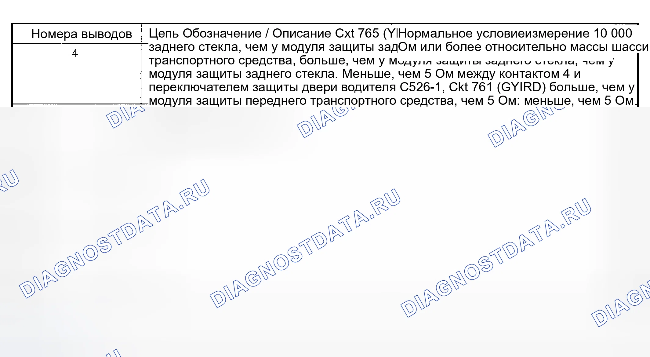 Рис. 5. Hyundai Nexo I