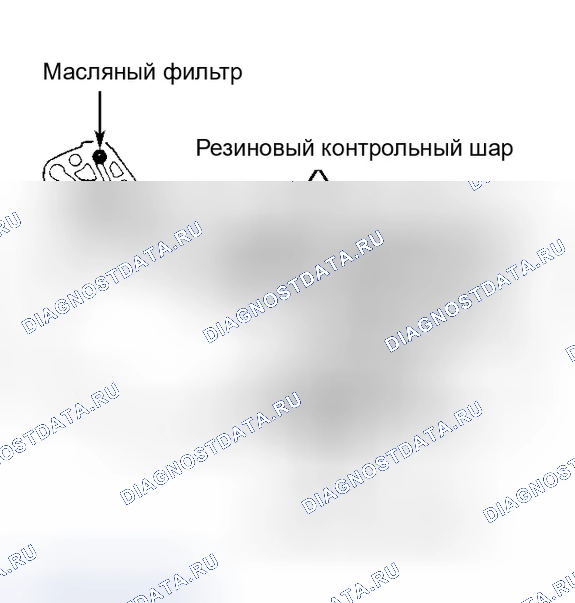 Рис. 35. Ford Escort V рестайлинг