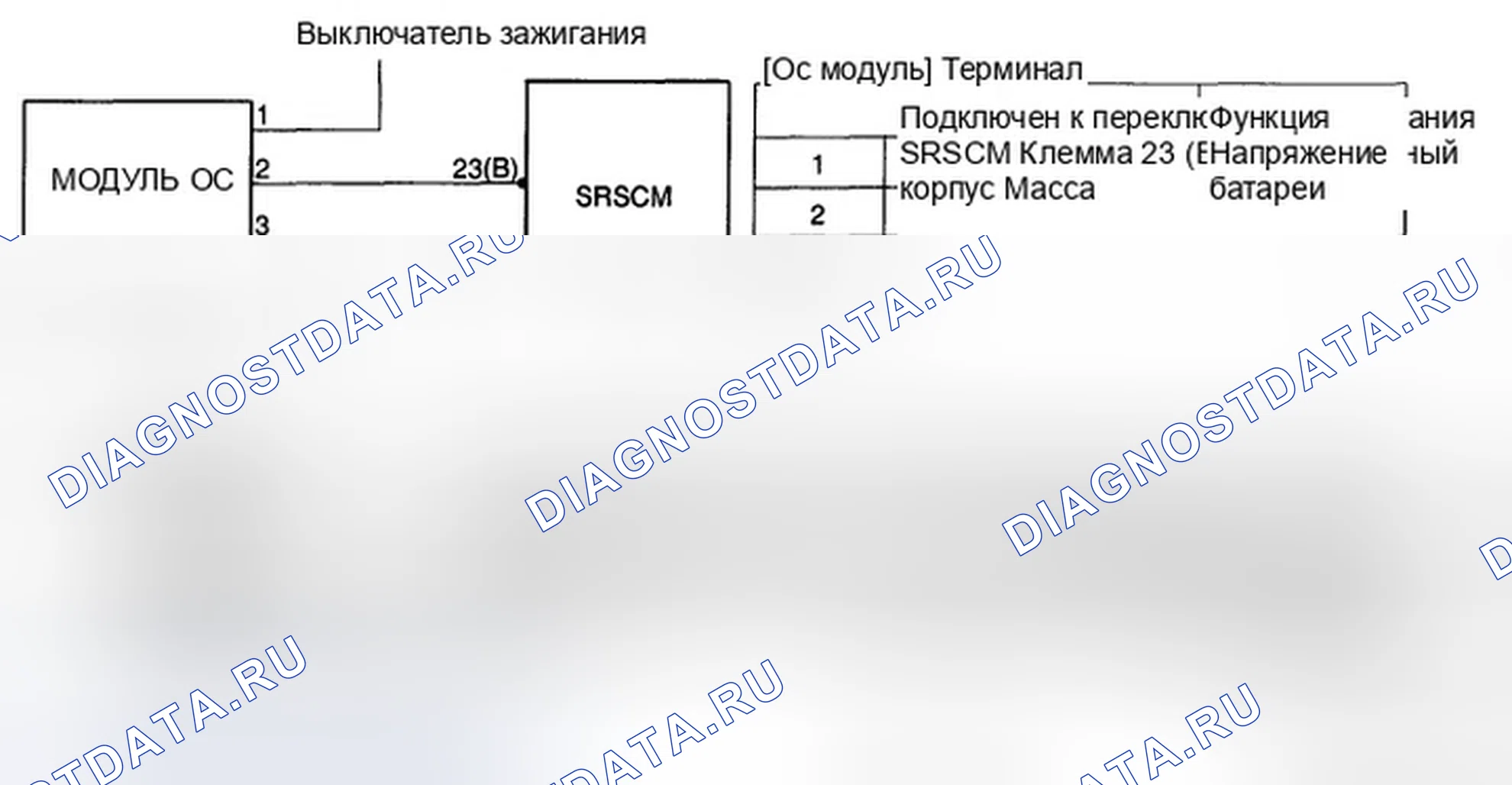 Рис. 63: ПРИНЦИПИАЛЬНАЯ СХЕМА. Hyundai Accent III