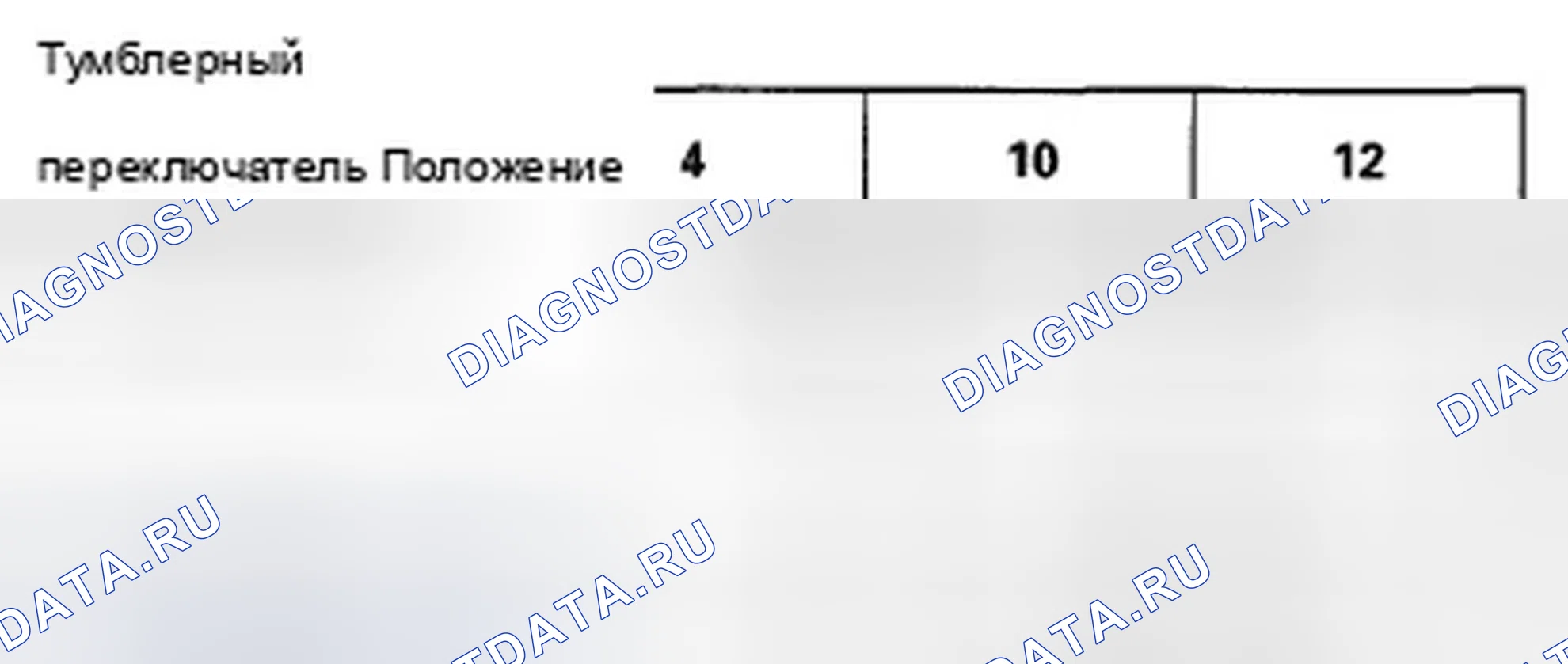 Рис. 20. Acura TSX I