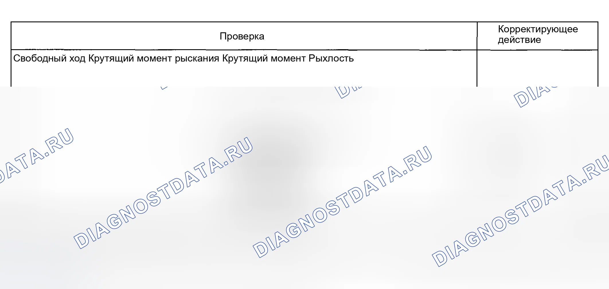 Рис. 9: Проверка универсального соединения. Subaru Legacy BE/BH/BT