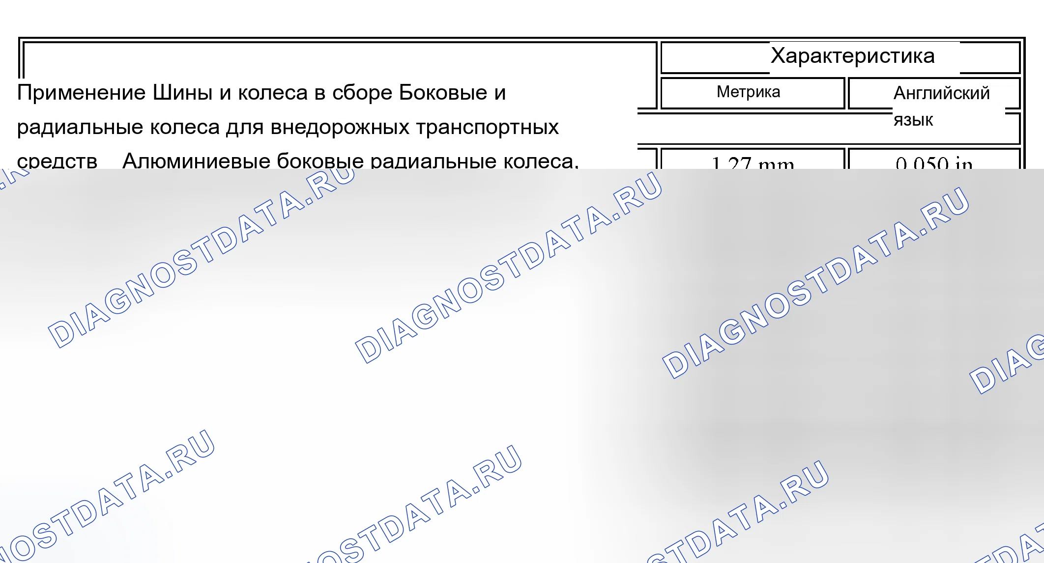 Рис. 1: Характеристики биений шин и колес. Chevrolet Chevy Express H2500 