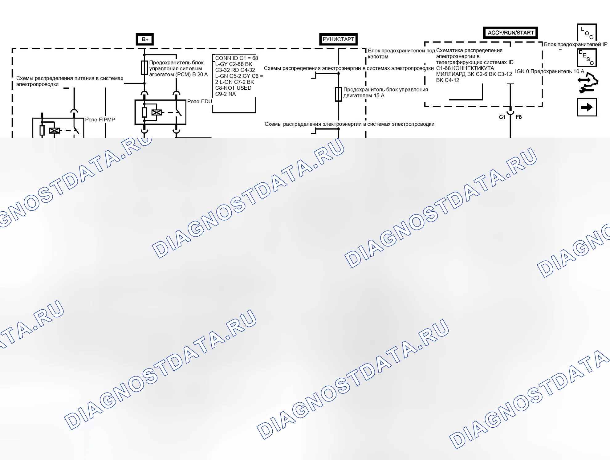 Рис. 3: Схема управления двигателем. GMC Cab & Chassis Sierra 3500 