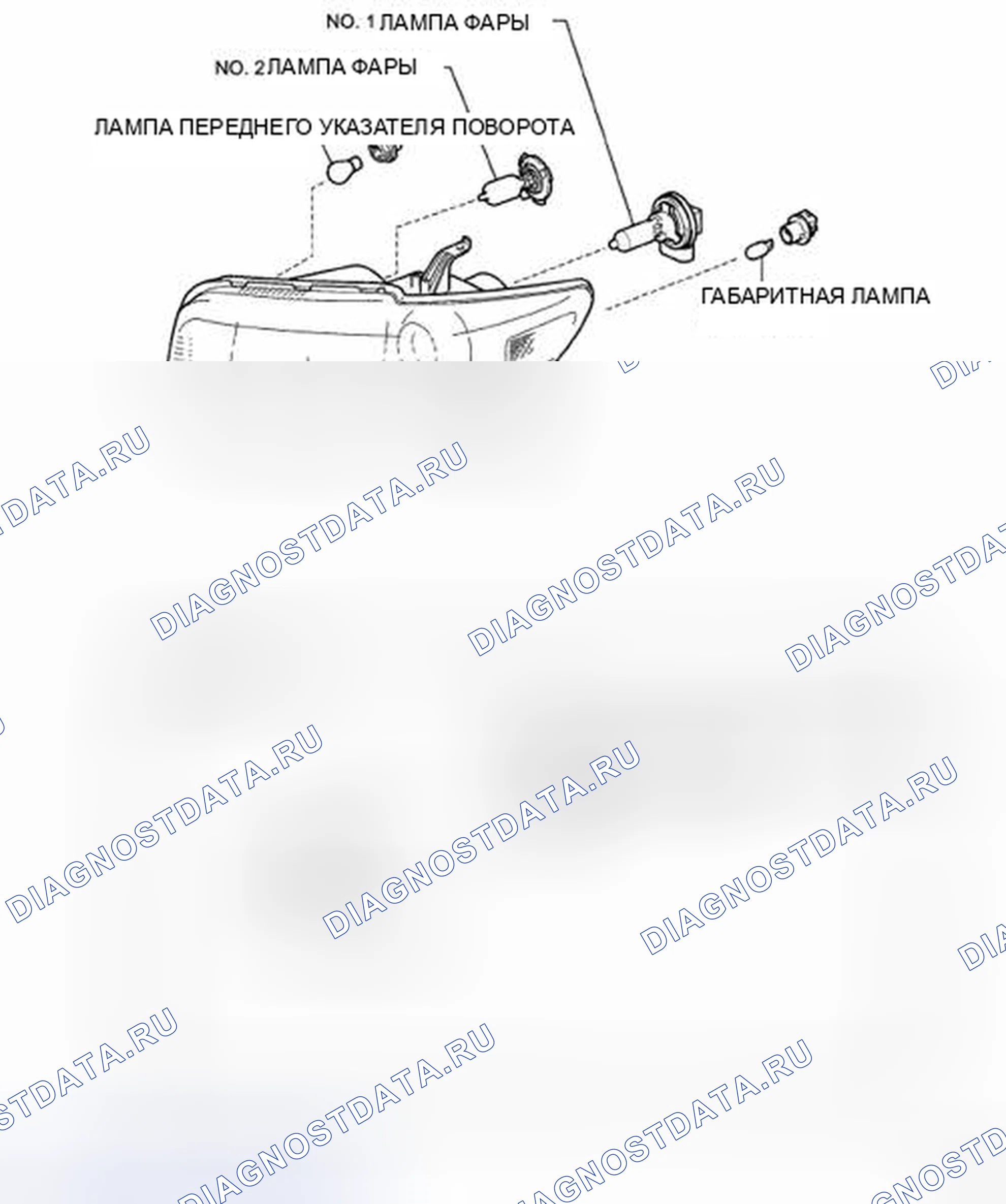 Рис. 81. Kia Soul II рестайлинг