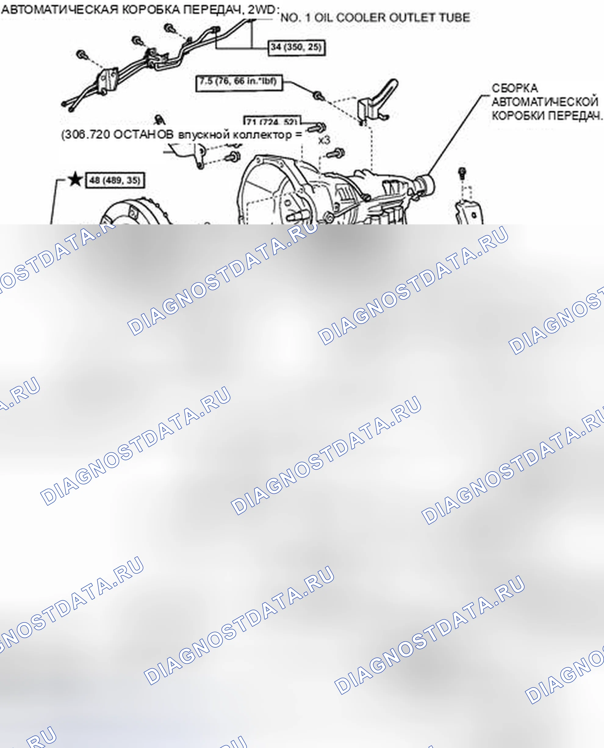 Рис. 16: ИЛЛЮСТРАЦИЯ. Toyota Tacoma II рестайлинг