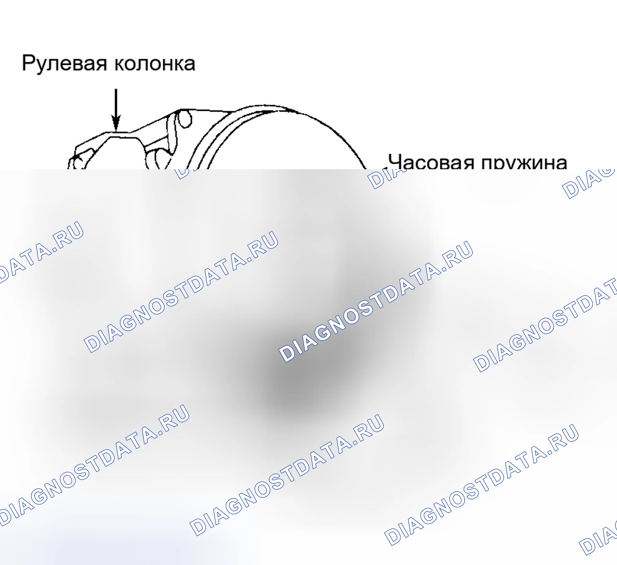 Рис. 5. Hyundai Accent I