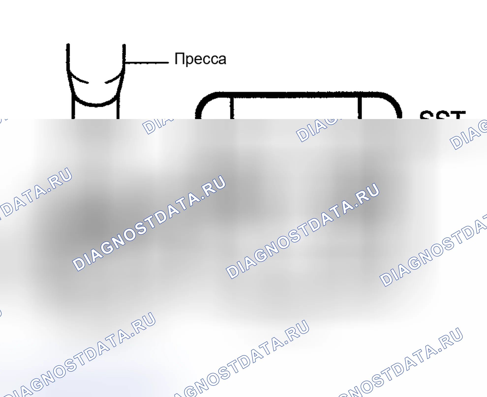 Рис. 50. Toyota Highlander I