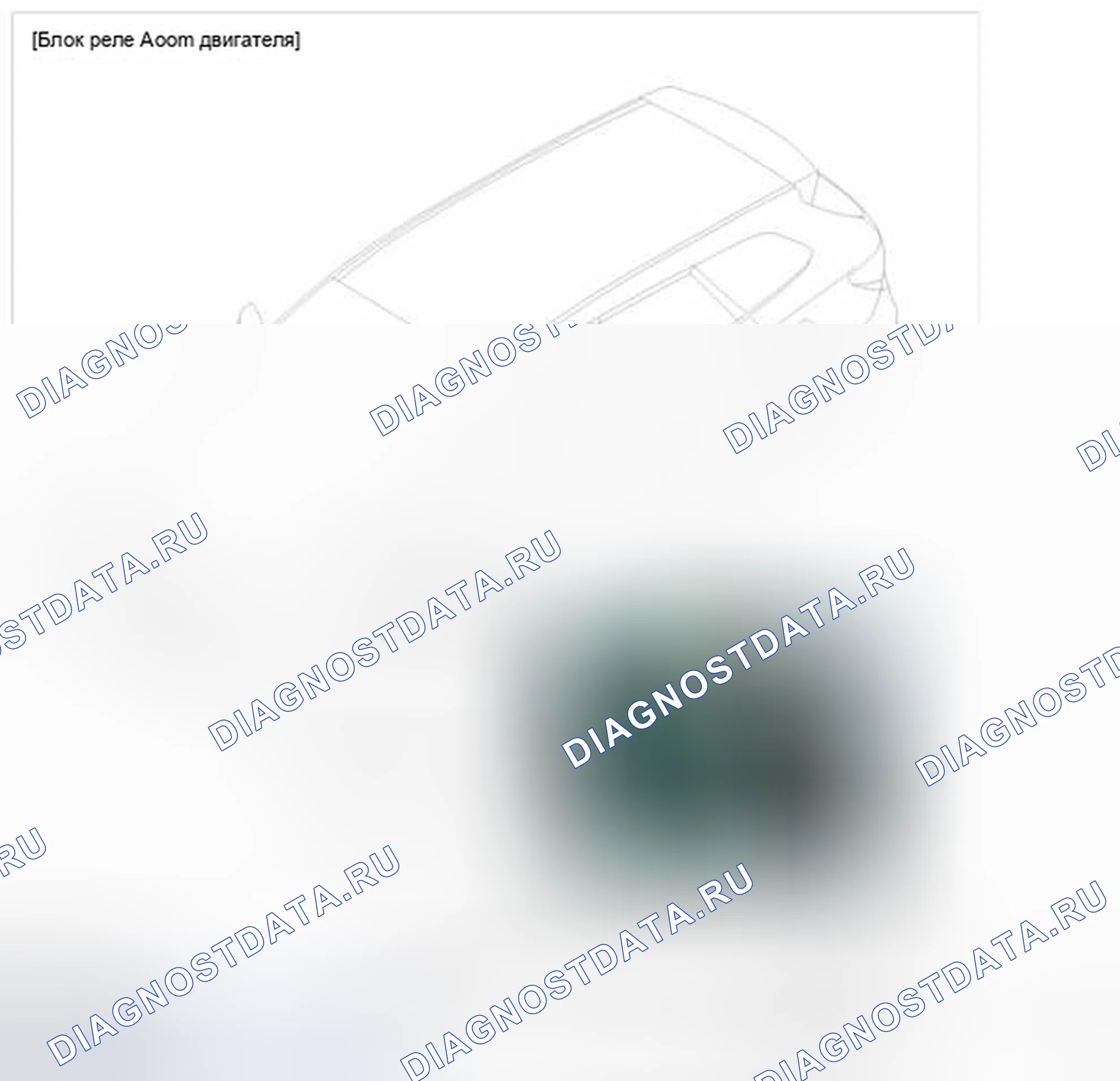 Рис. 1: Расположение компонентов. Hyundai Santa Fe III