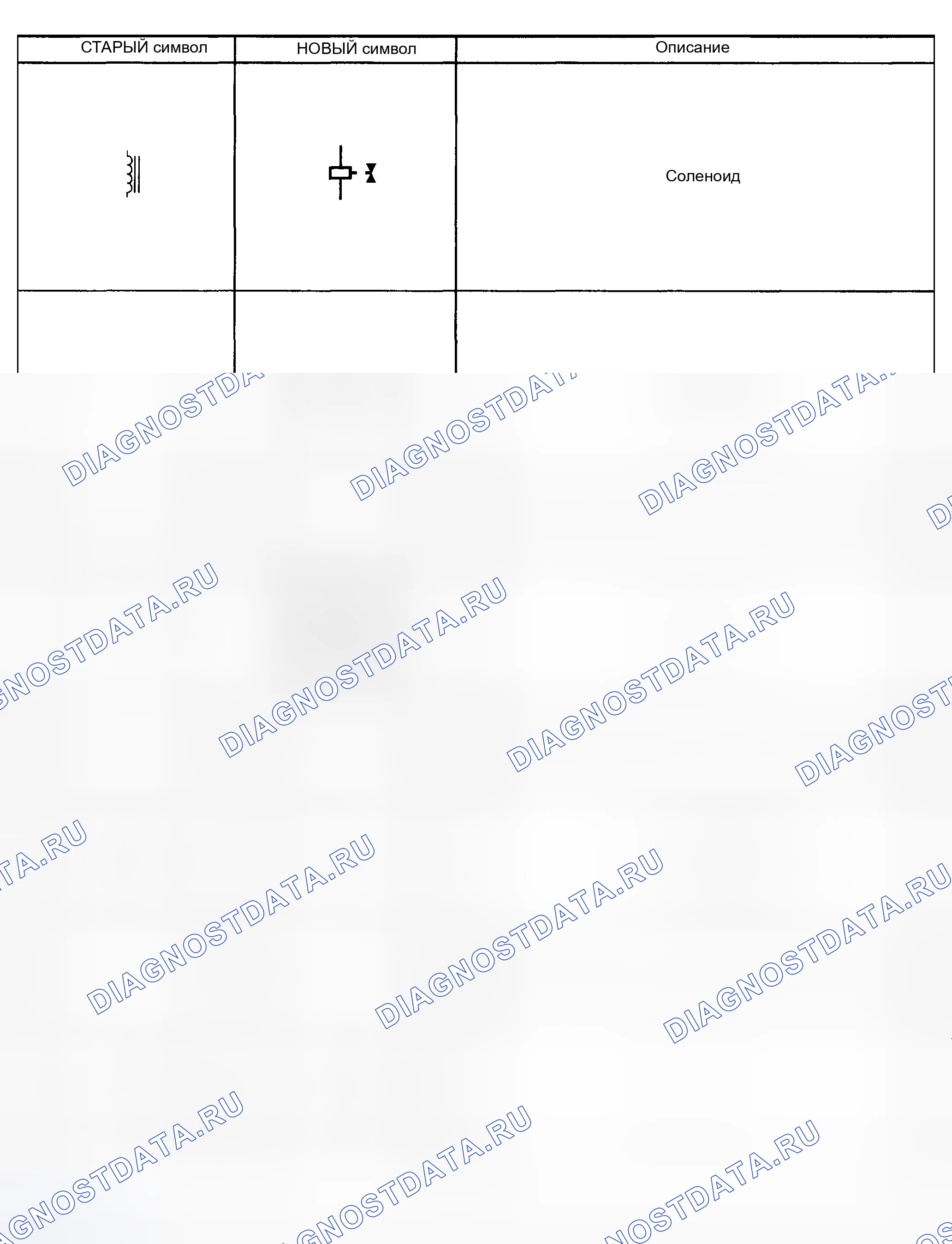 Рис. 30. Hyundai Venue I