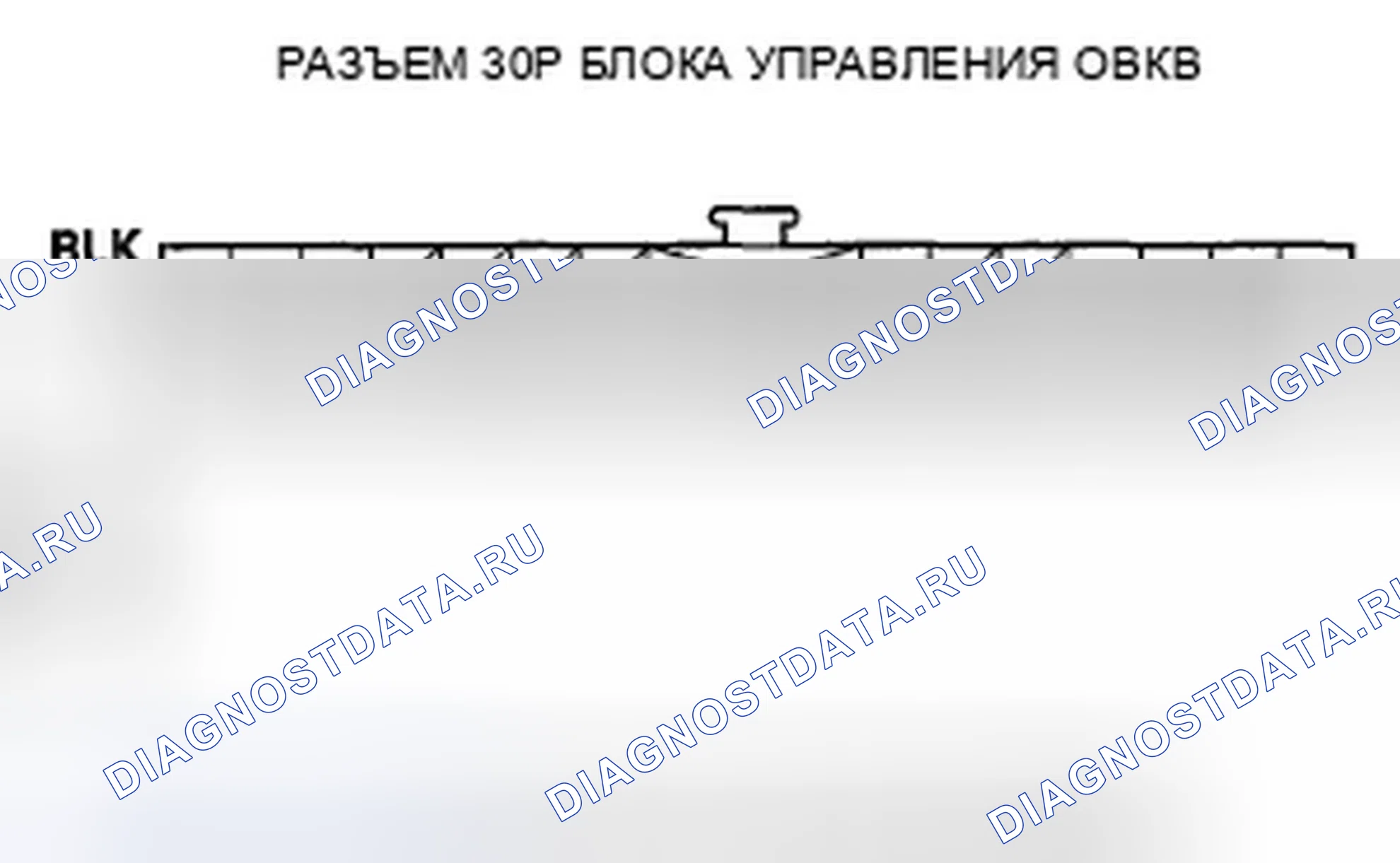 Рис. 155. Honda Ridgeline I рестайлинг