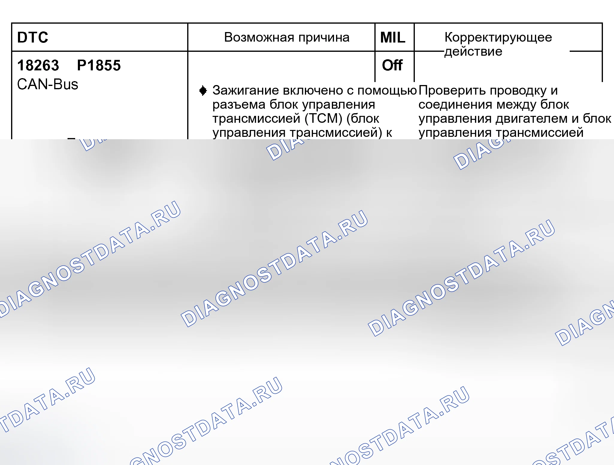Рис. 185. Audi S8 D2 рестайлинг 2
