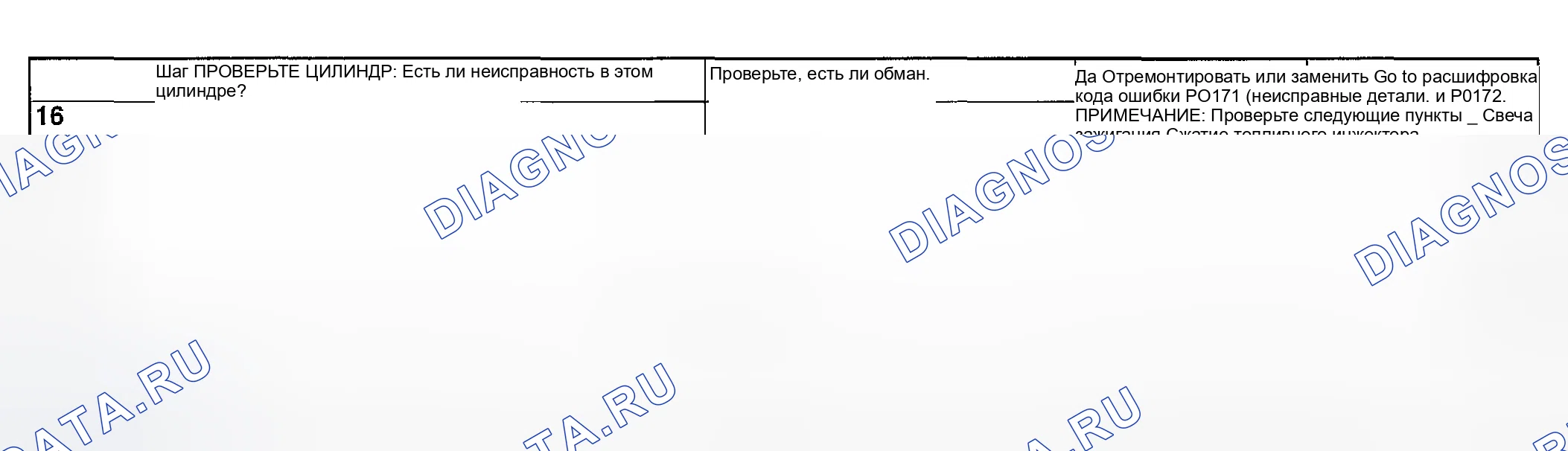 Рис. 145. Subaru Impreza WRX GD/GG рестайлинг
