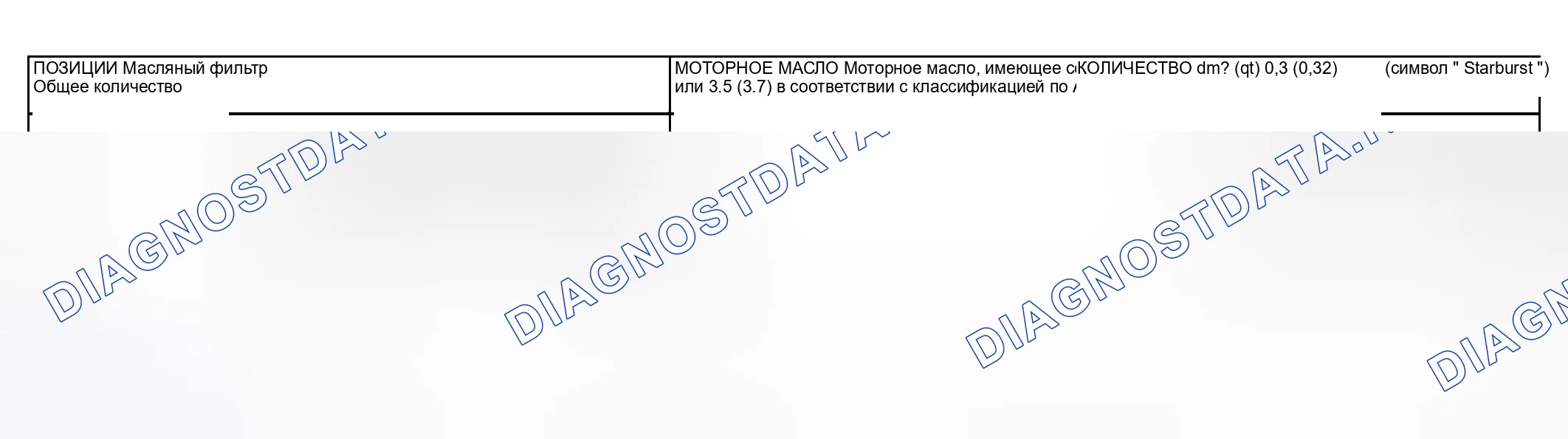 Рис. 20: СМАЗКА. Mitsubishi Lancer IX рестайлинг