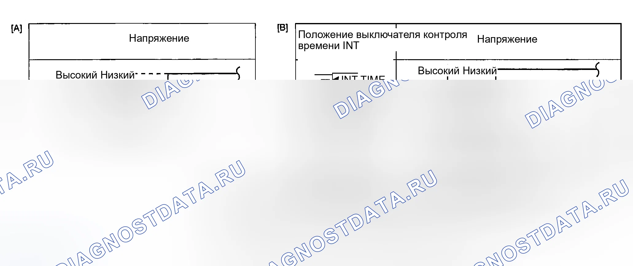 Рис. 7. Suzuki Grand Vitara I рестайлинг