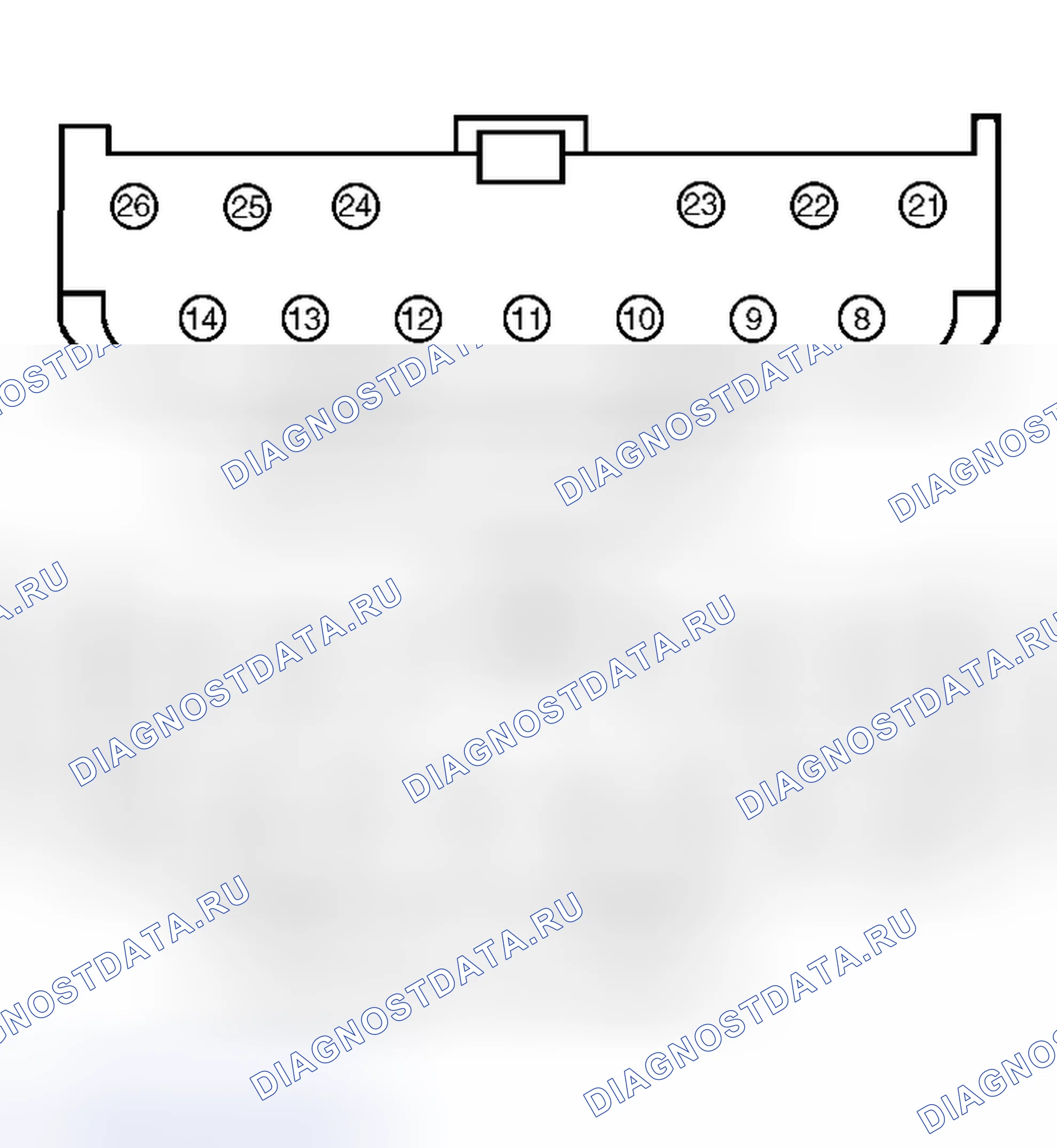 Рис. 2. Ford Pickup F250 
