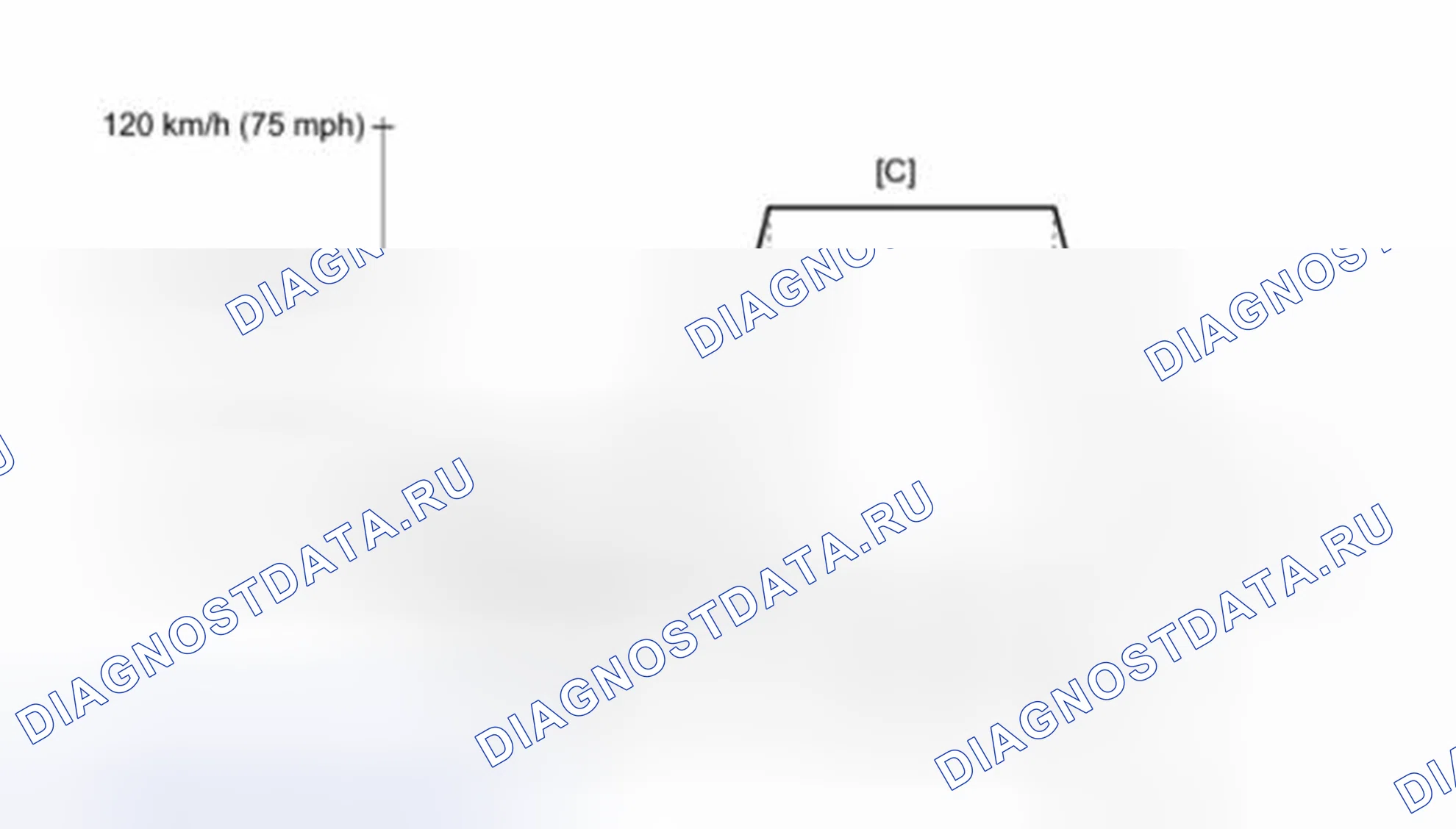 Рис. 34: Схема ездового цикла 16 (P0136, P0137, P0138, P0156, P0157 и P0158). Haval H4 I