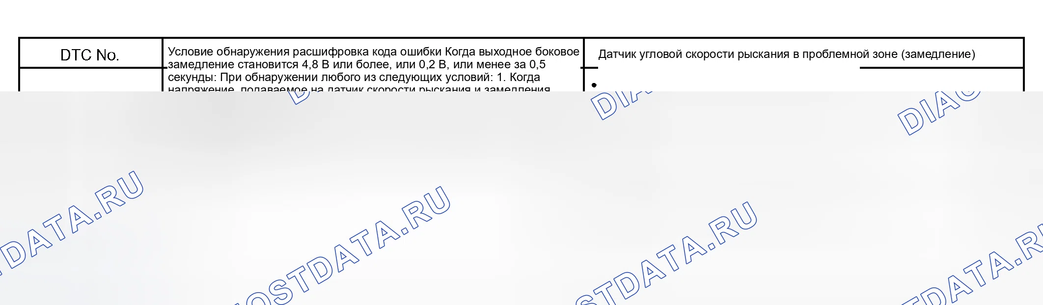 Рис. 52: ОПИСАНИЕ СХЕМЫ. Toyota Sequoia I рестайлинг