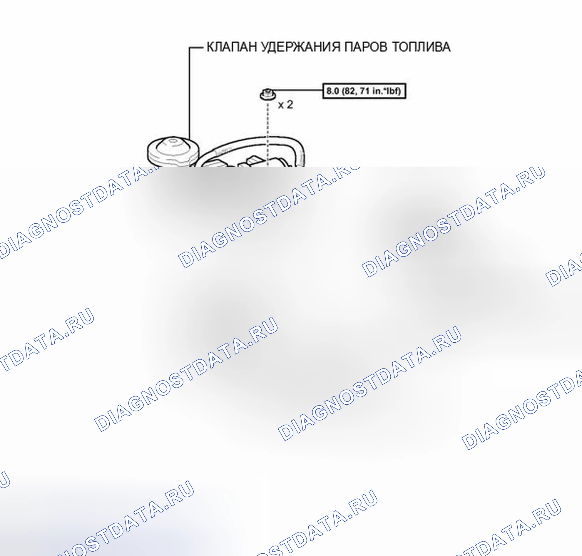 Рис. 92: ИЛЛЮСТРАЦИЯ. Toyota Prius PHV pre-III