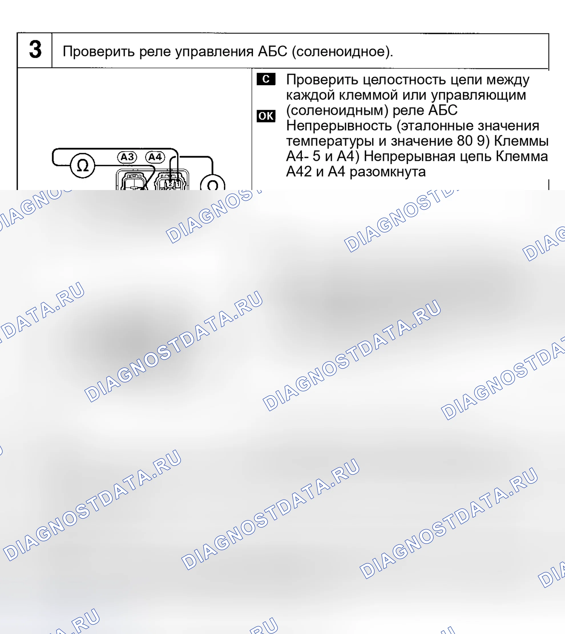 Рис. 8. Toyota Tacoma I