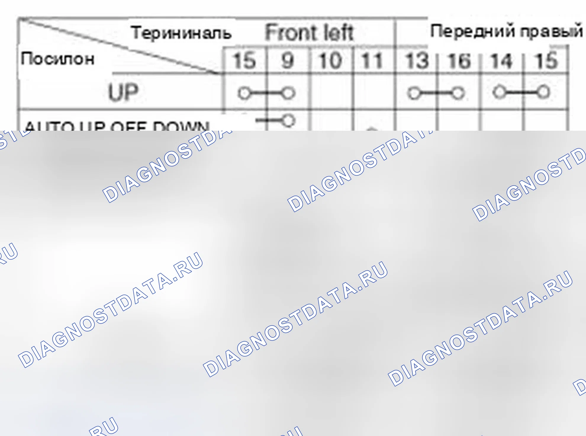 Рис. 14. Hyundai Elantra V
