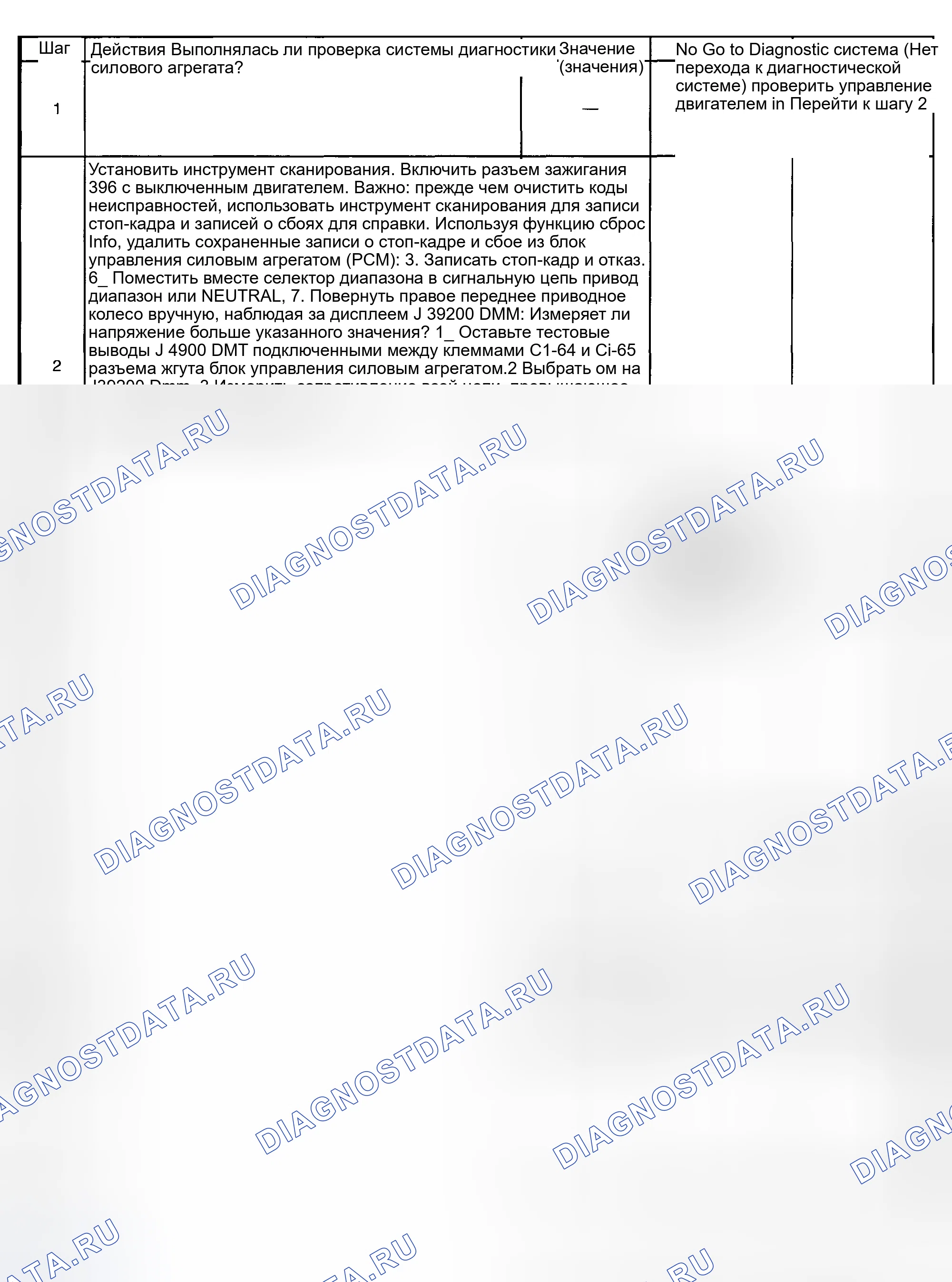 Рис. 328. Pontiac Montana I