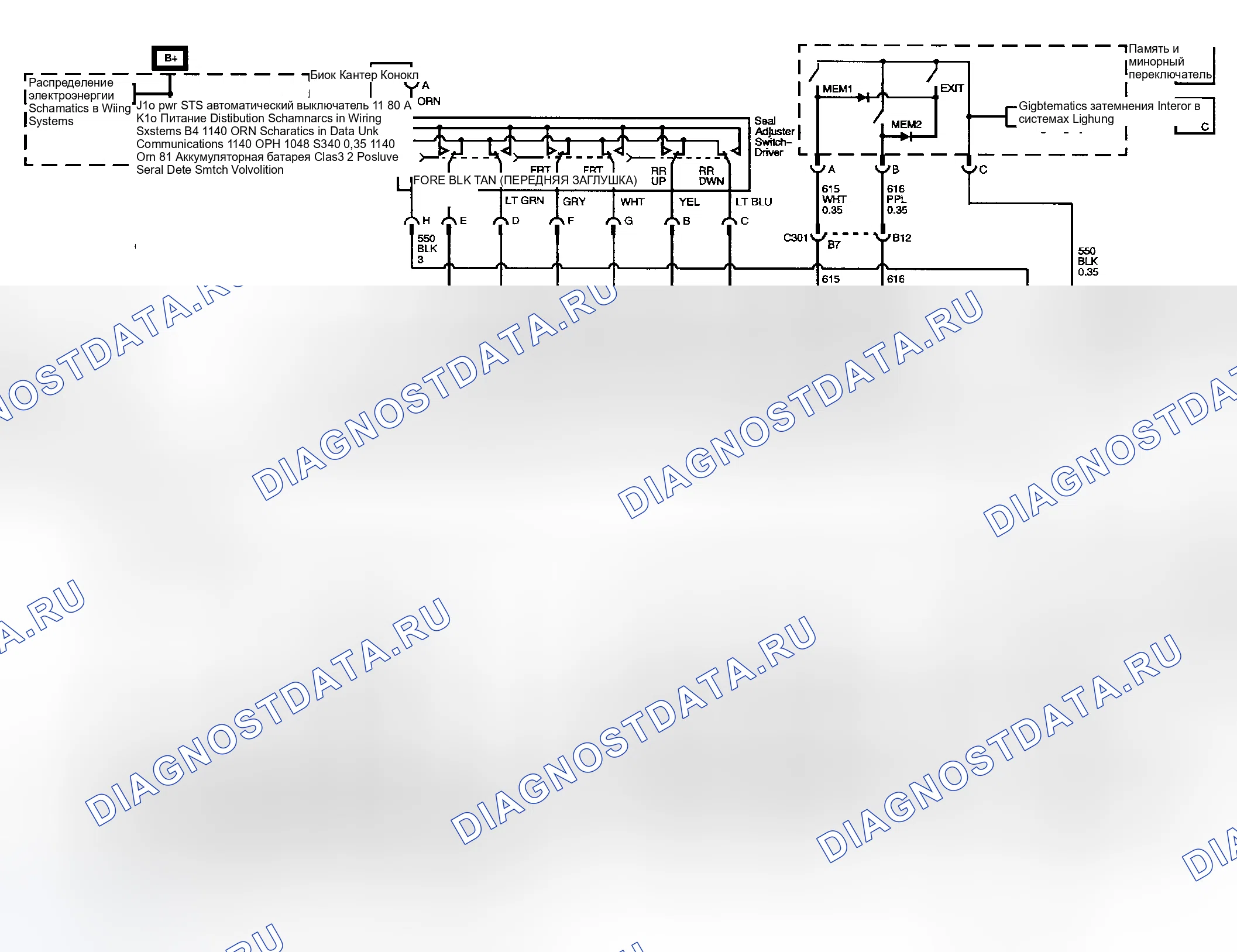 Рис. 4. Hyundai Venue I