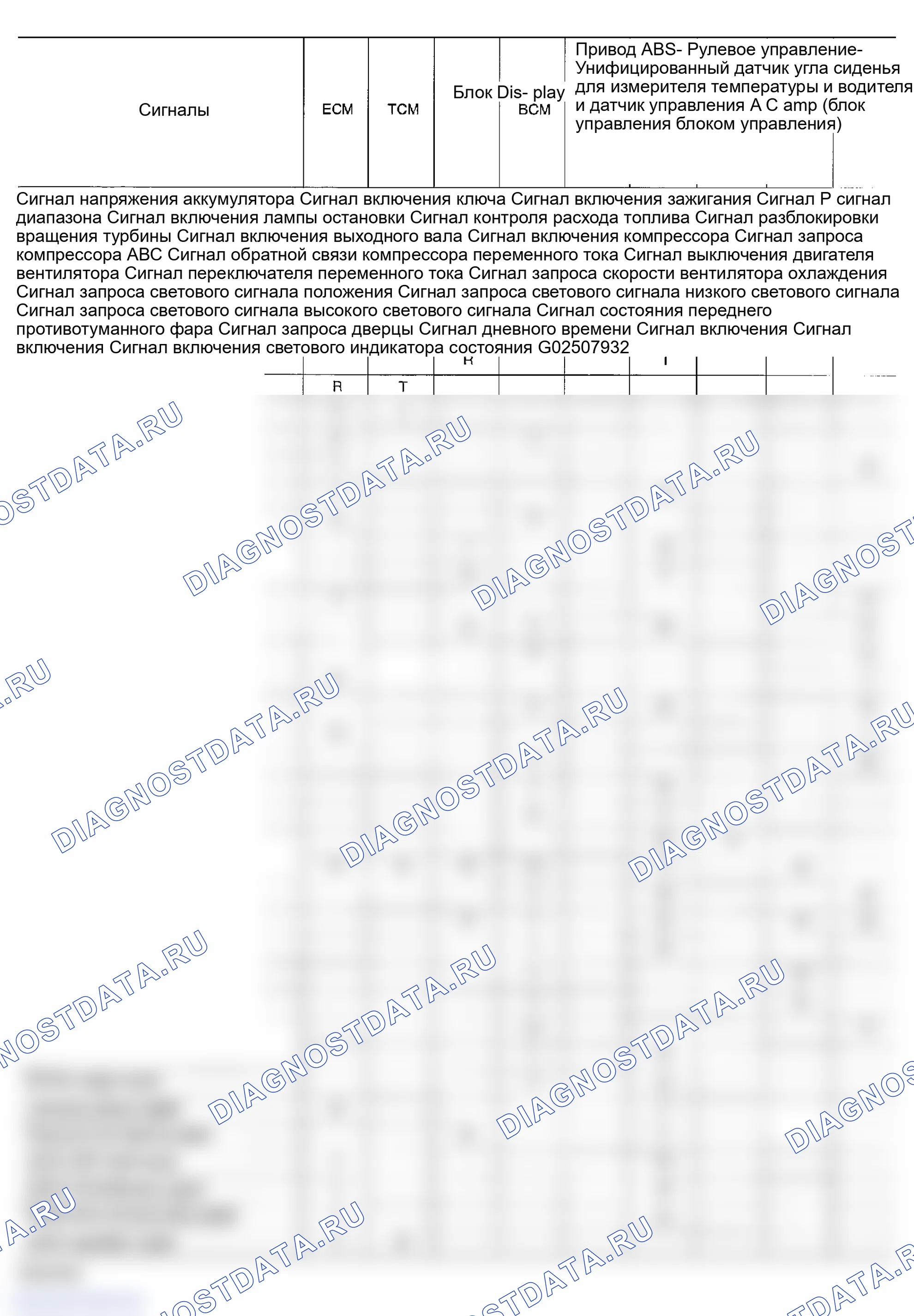 Рис. 9. Infiniti FX35 I
