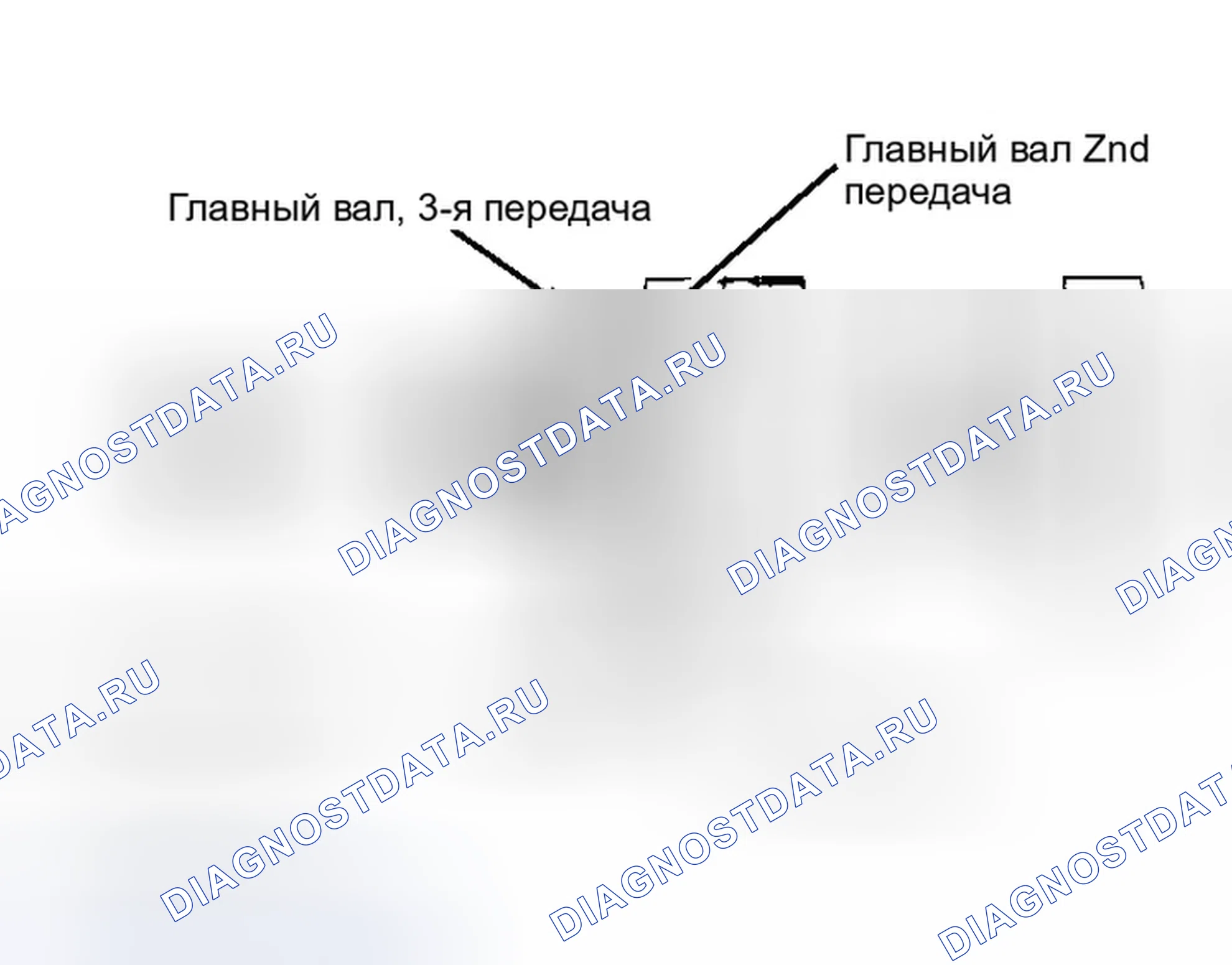 Рис. 22. Honda CR-V I