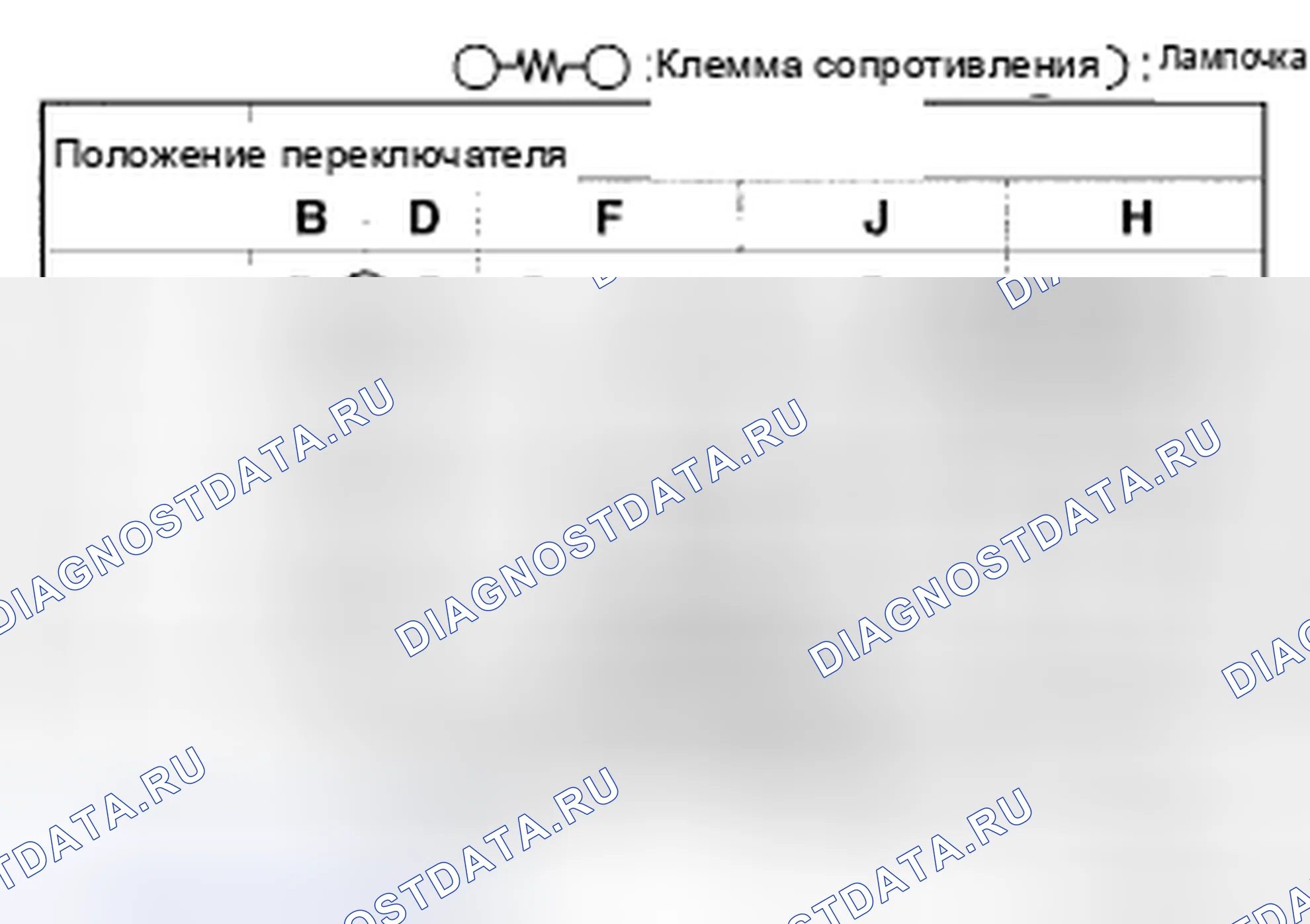 Рис. 16: ПРОВЕРКА ПЕРЕКЛЮЧАТЕЛЯ ВЫРАВНИВАНИЯ ФАР. Mazda CX-9 I