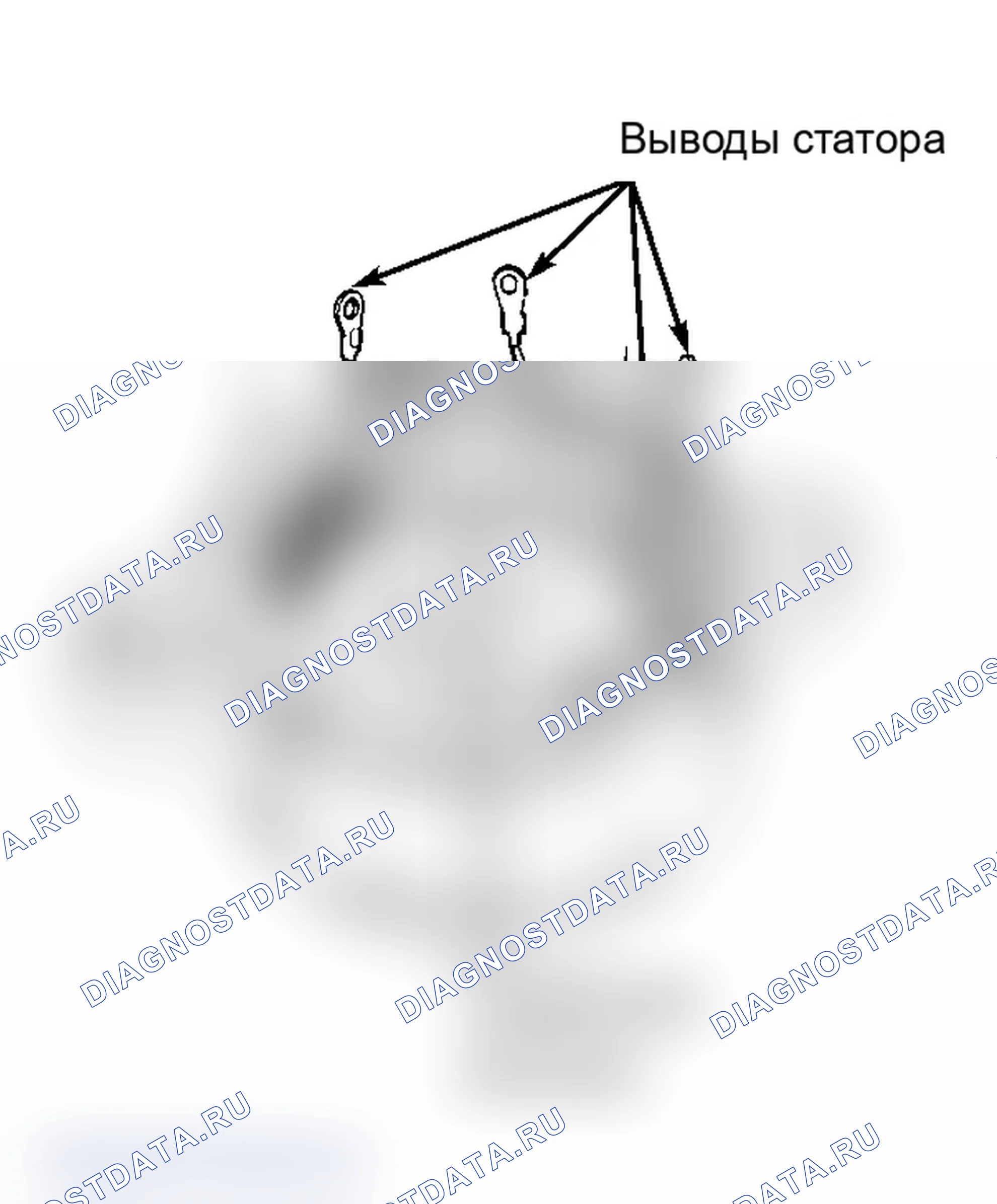 Рис. 6: СТАТОР. Acura Integra III