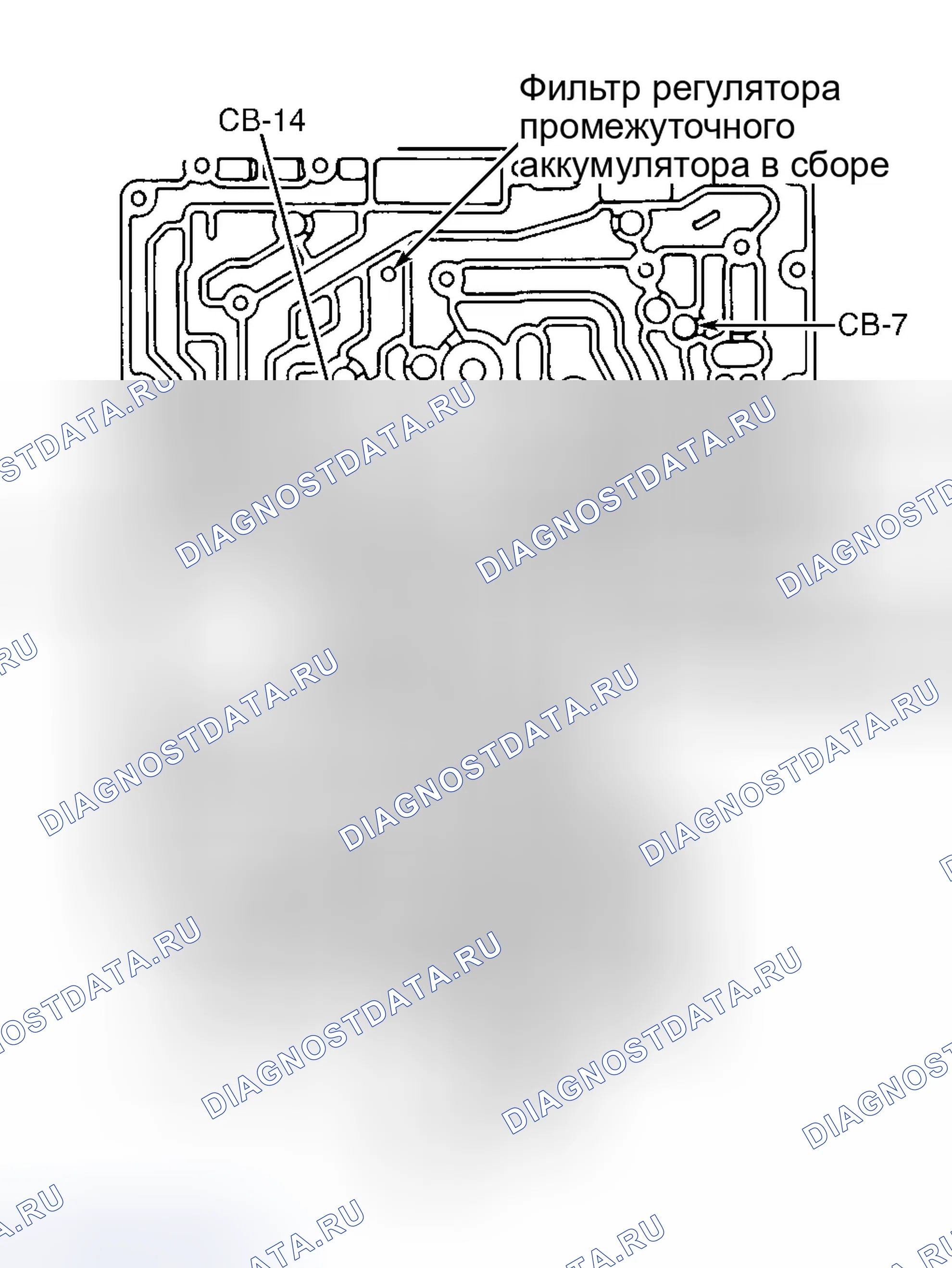 Рис. 21. Ford Club Wagon E150 