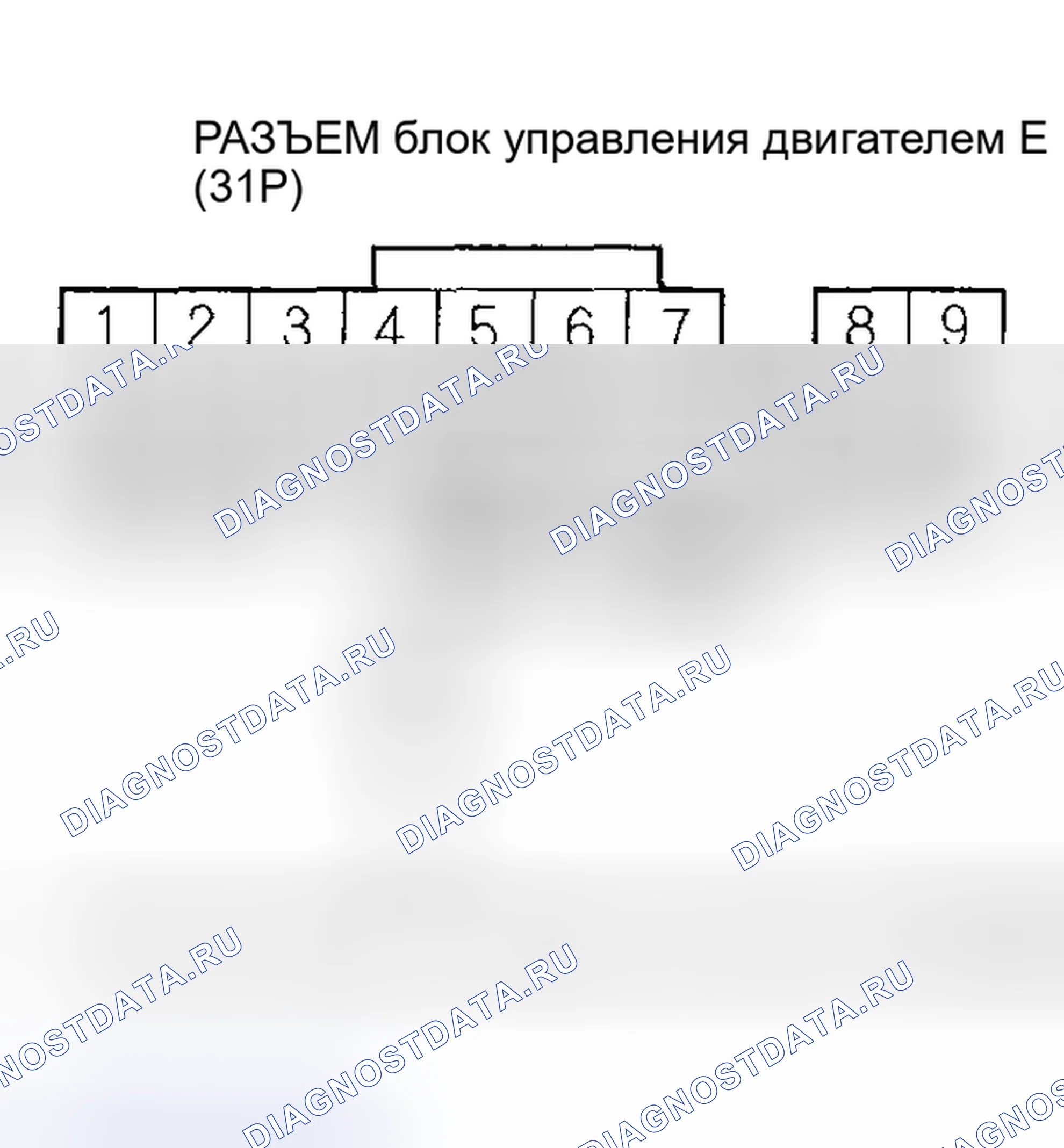 Рис. 17: расшифровка кода ошибки P0453: Высокое напряжение цепи датчика FTP. Honda Civic VII рестайлинг