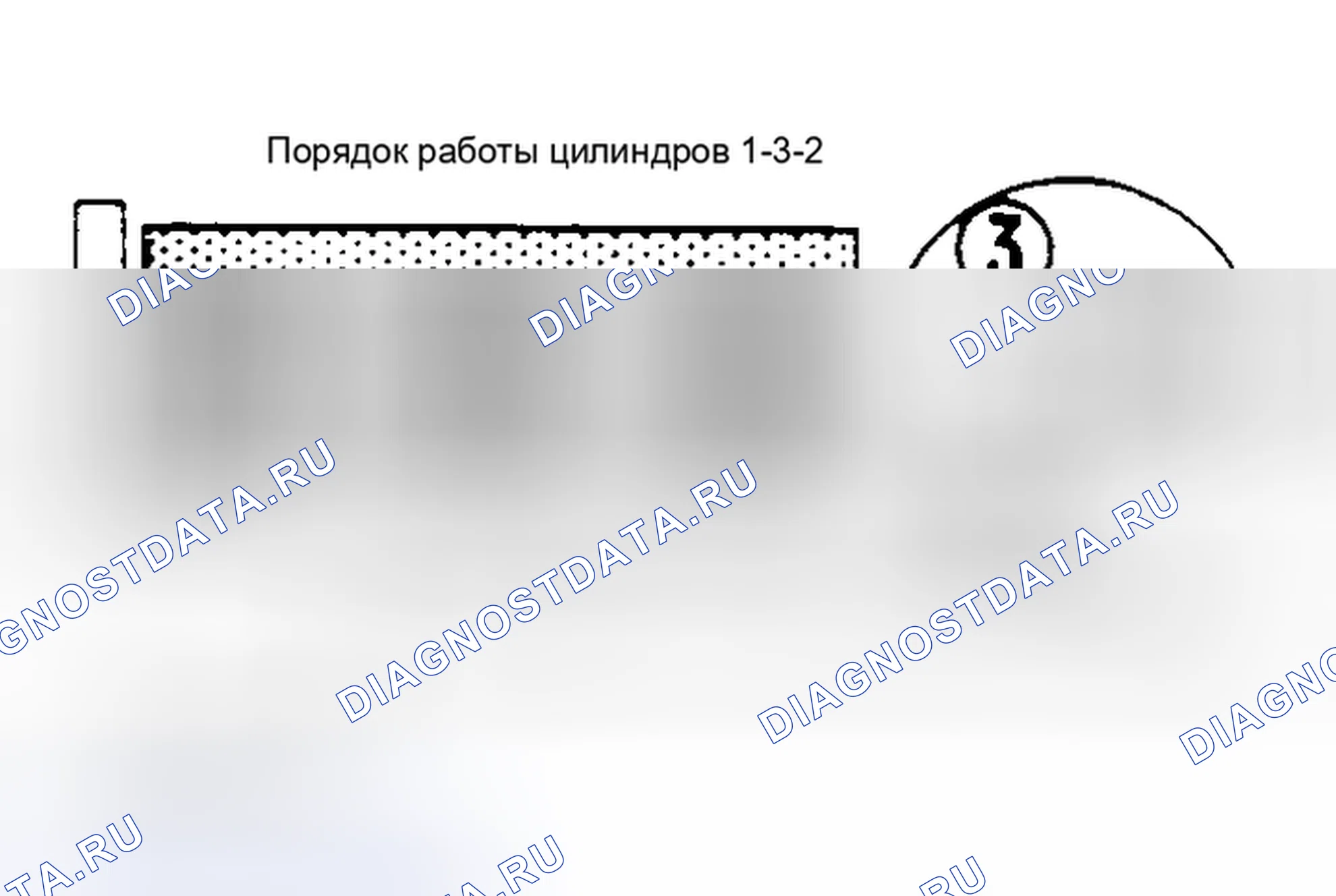 Рис. 1: порядок работы цилиндров (1.0L). Pontiac Grand Prix VI