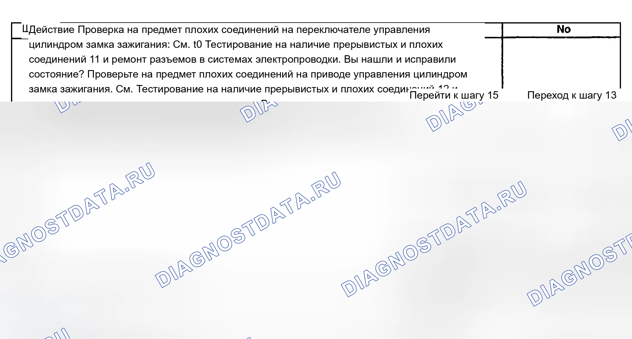 Рис. 8. Chevrolet TrailBlazer I