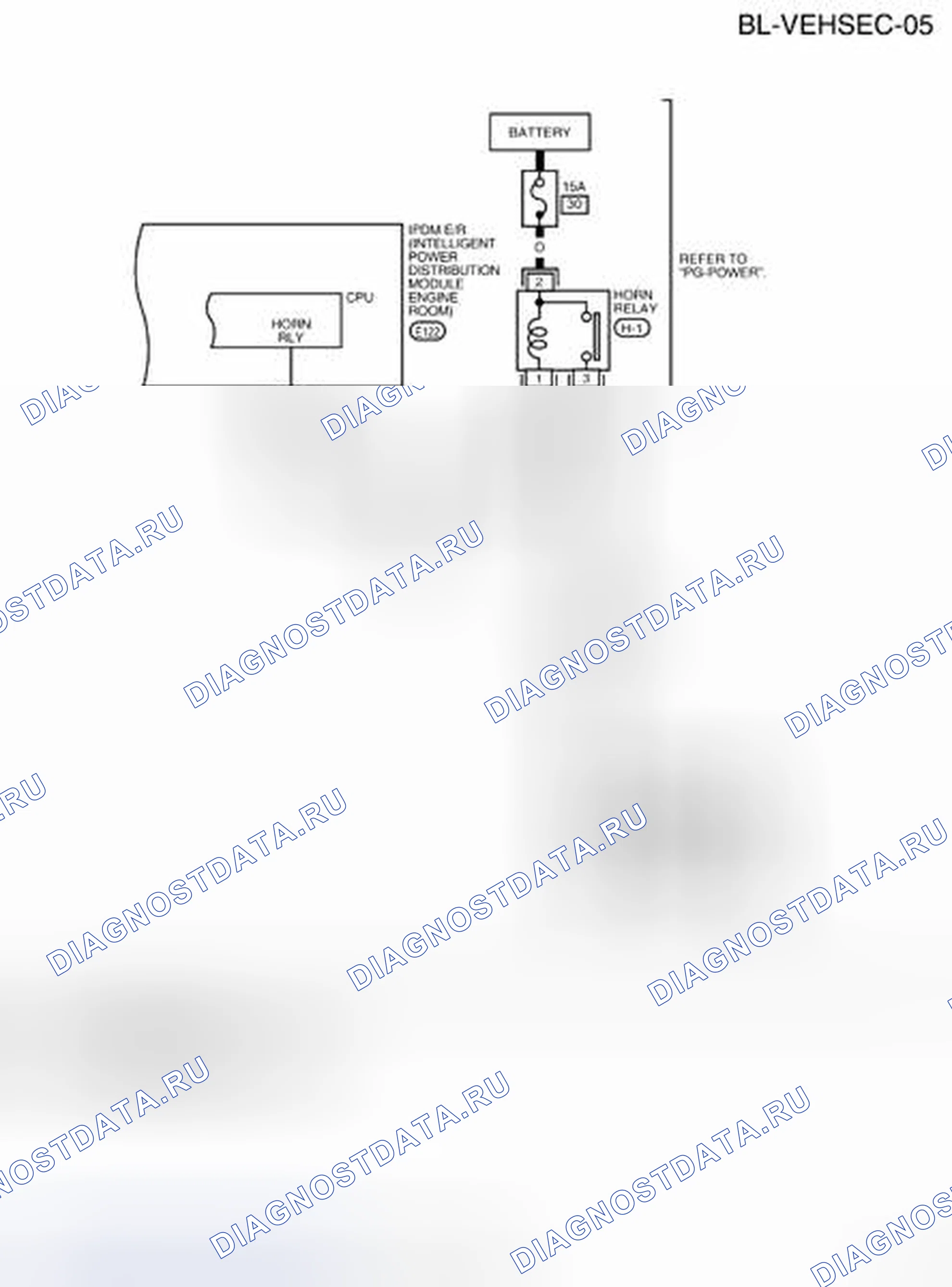 Рис. 82: Идентификация Bl-VEHSEC-05 - электросхема. Nissan Pathfinder III