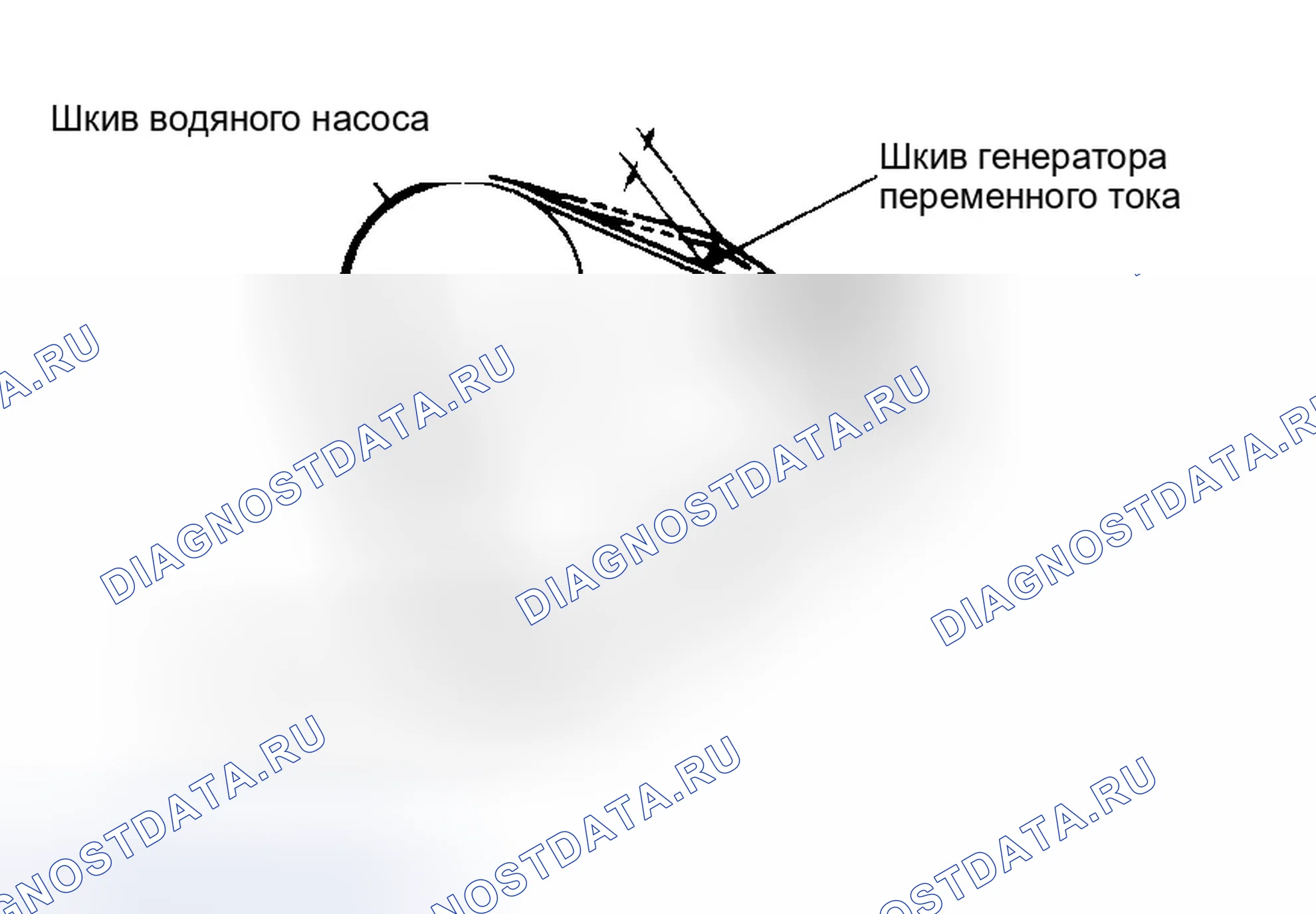 Рис. 4. Hyundai Accent I