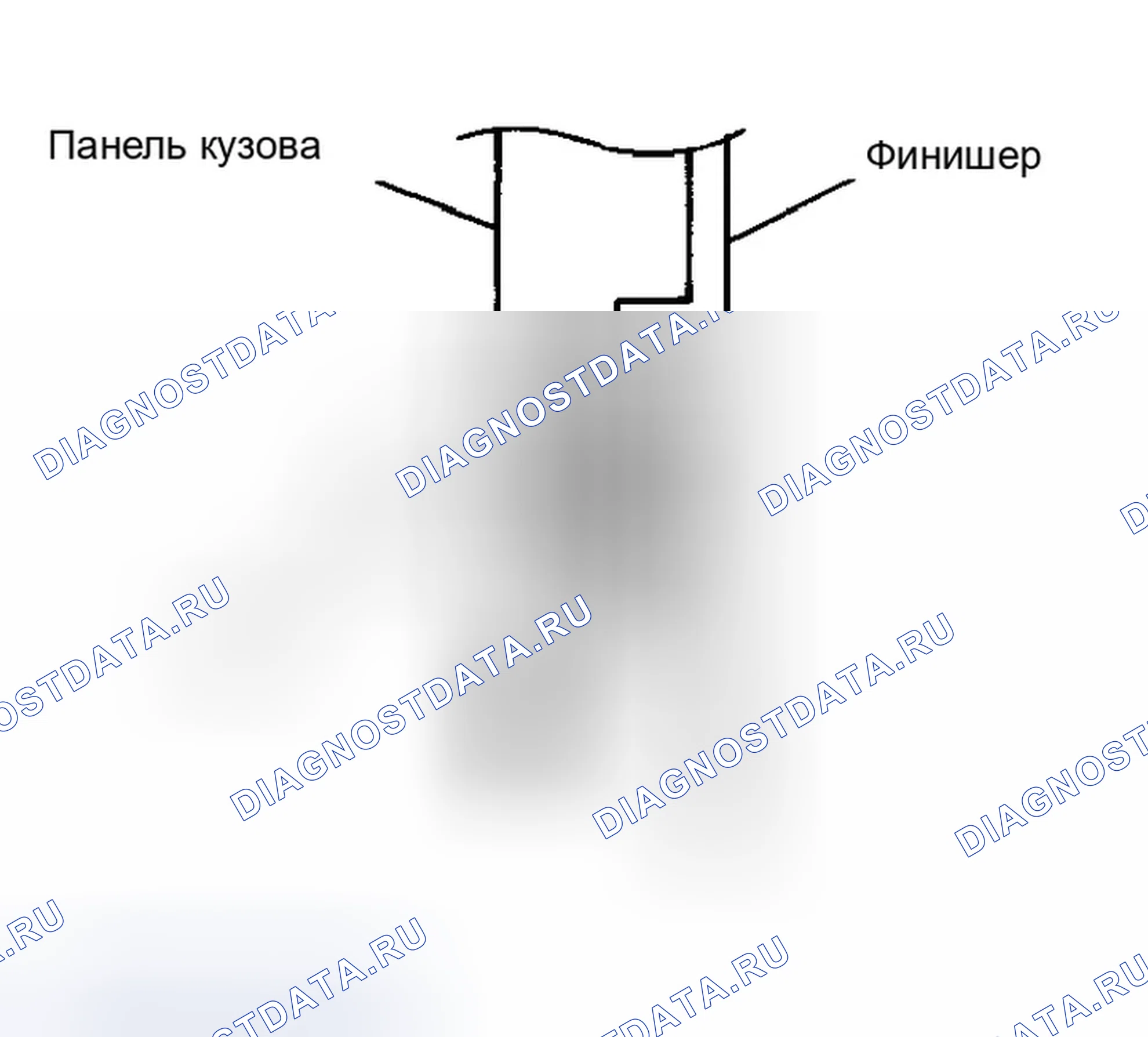 Рис. 140. Infiniti G35 III