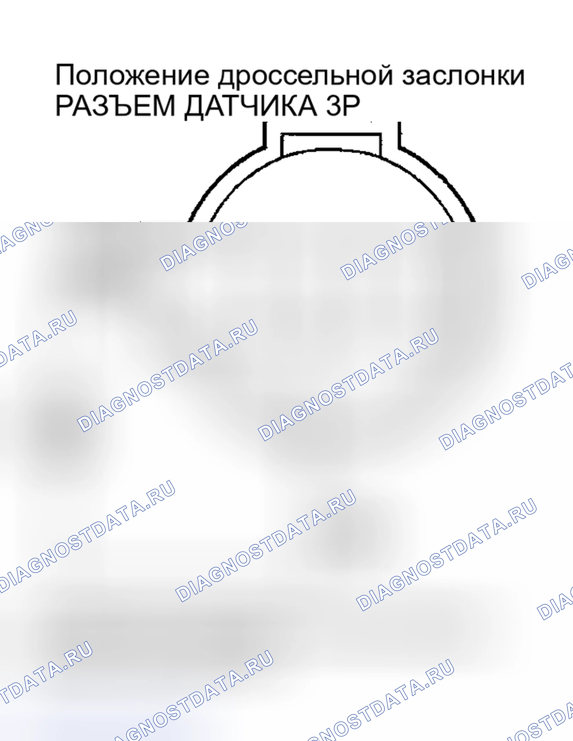 Рис. 108. Honda Accord VI