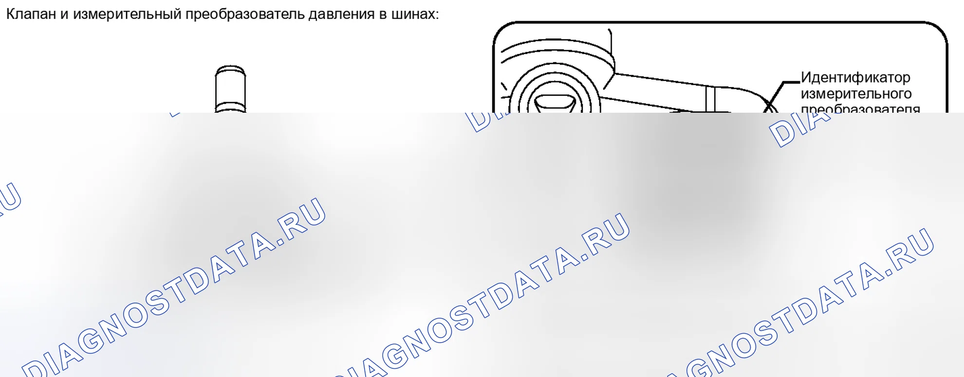 Рис. 1: РЕГИСТРАЦИЯ. Kia Sorento II