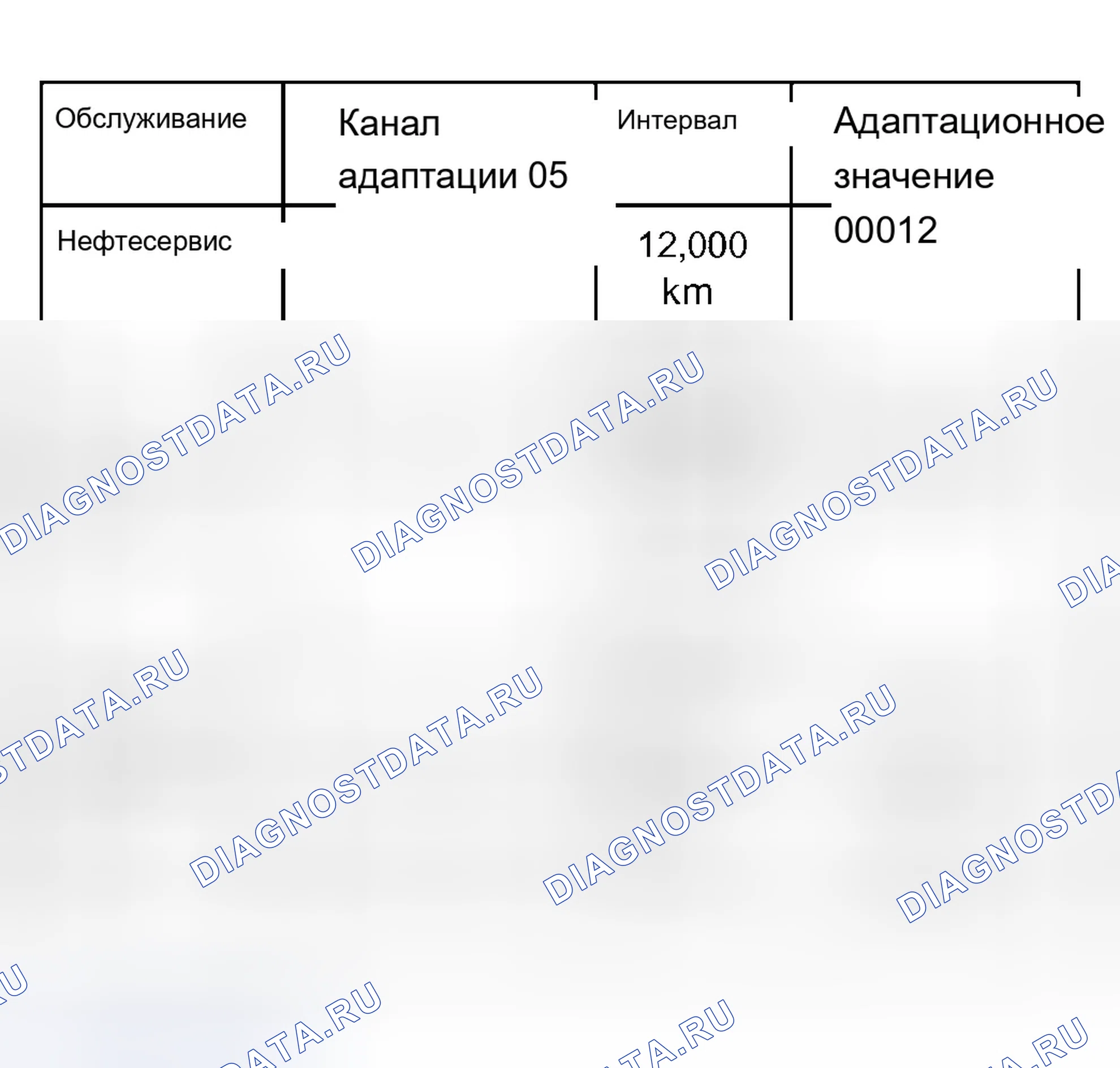 Рис. 30. Audi A8 D2