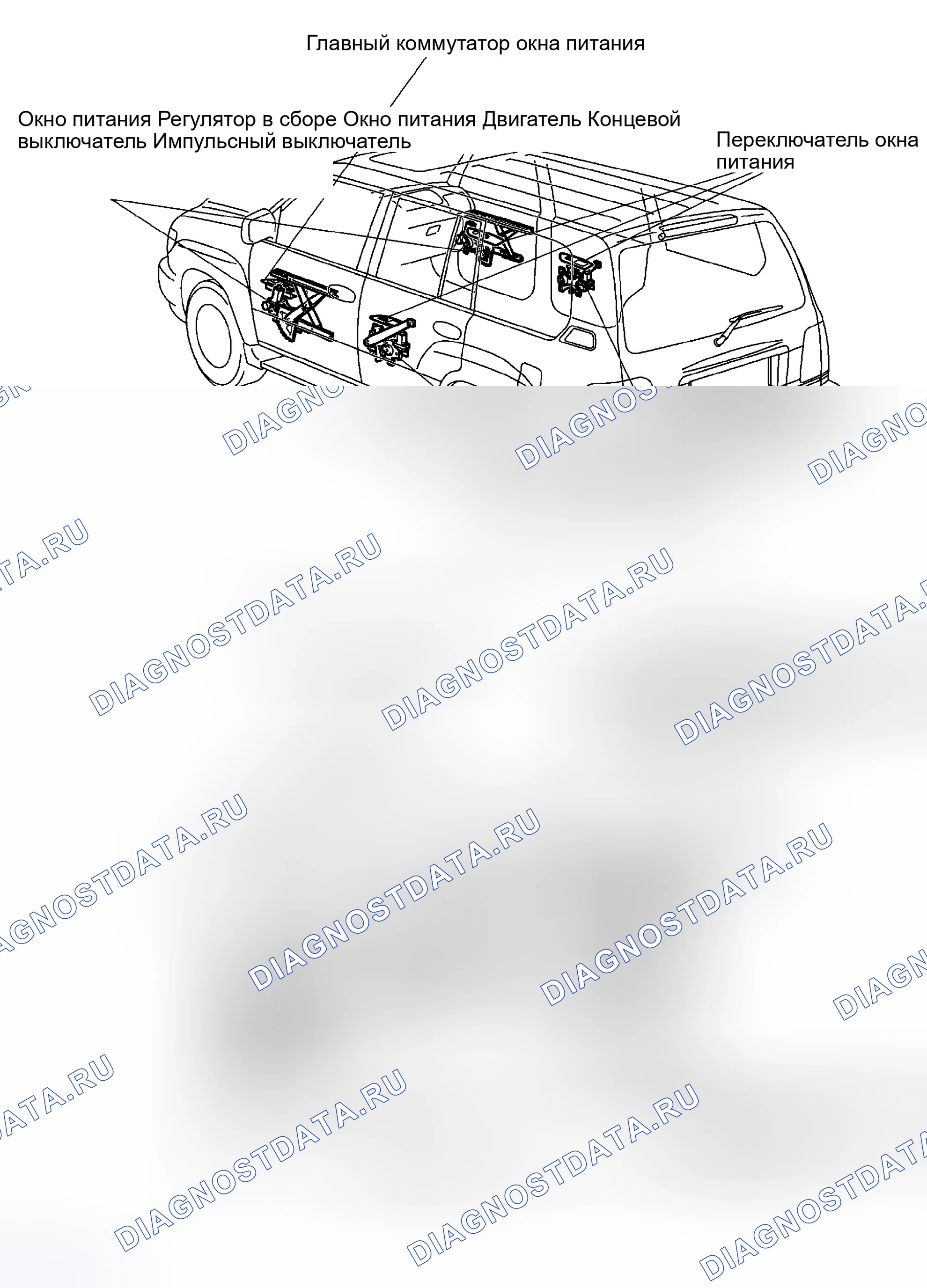 Рис. 11: РАСПОЛОЖЕНИЕ. Haval Xiaolong Max I