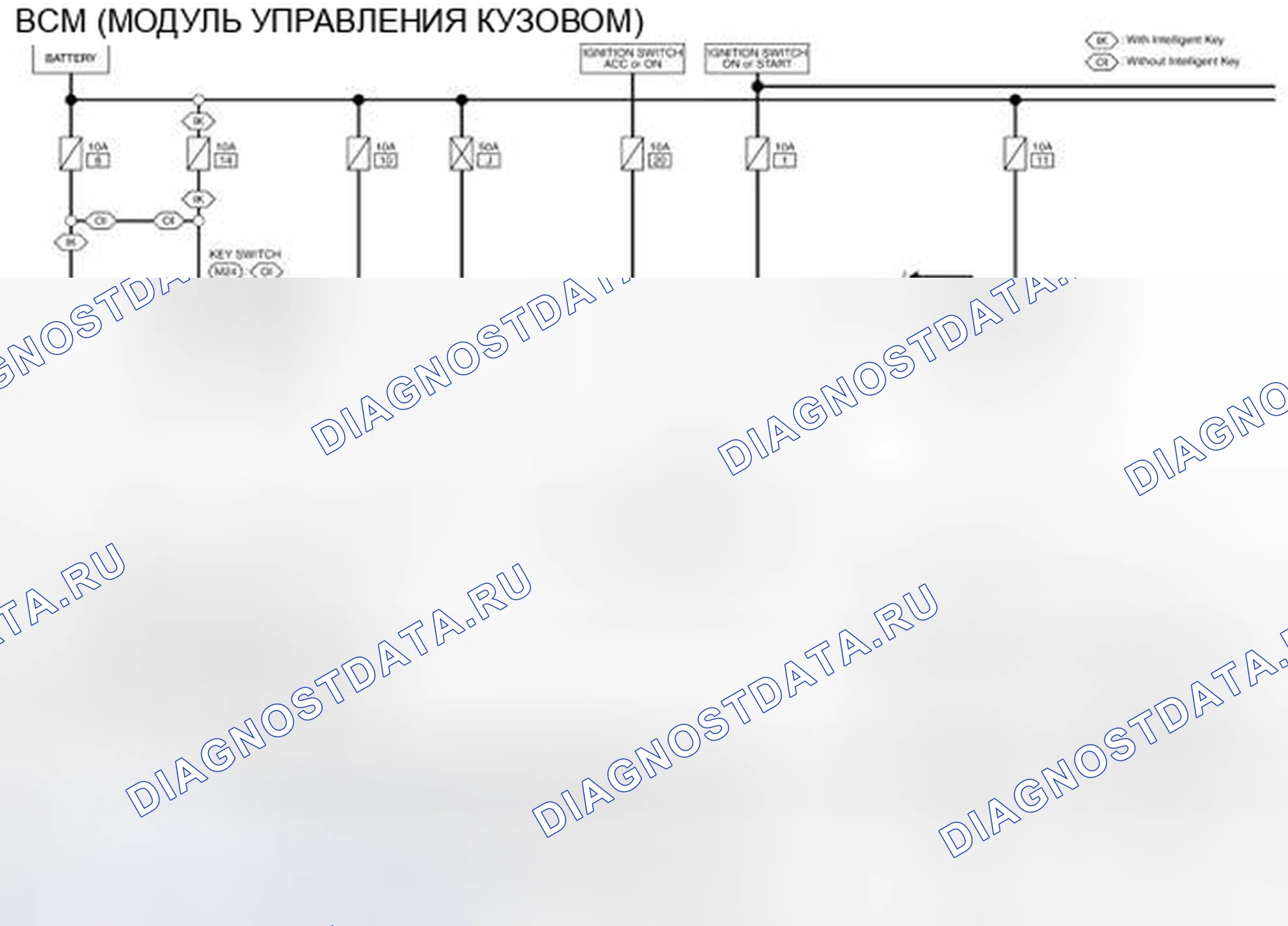 Рис. 86: электросхема - BCM. Nissan Rogue I рестайлинг