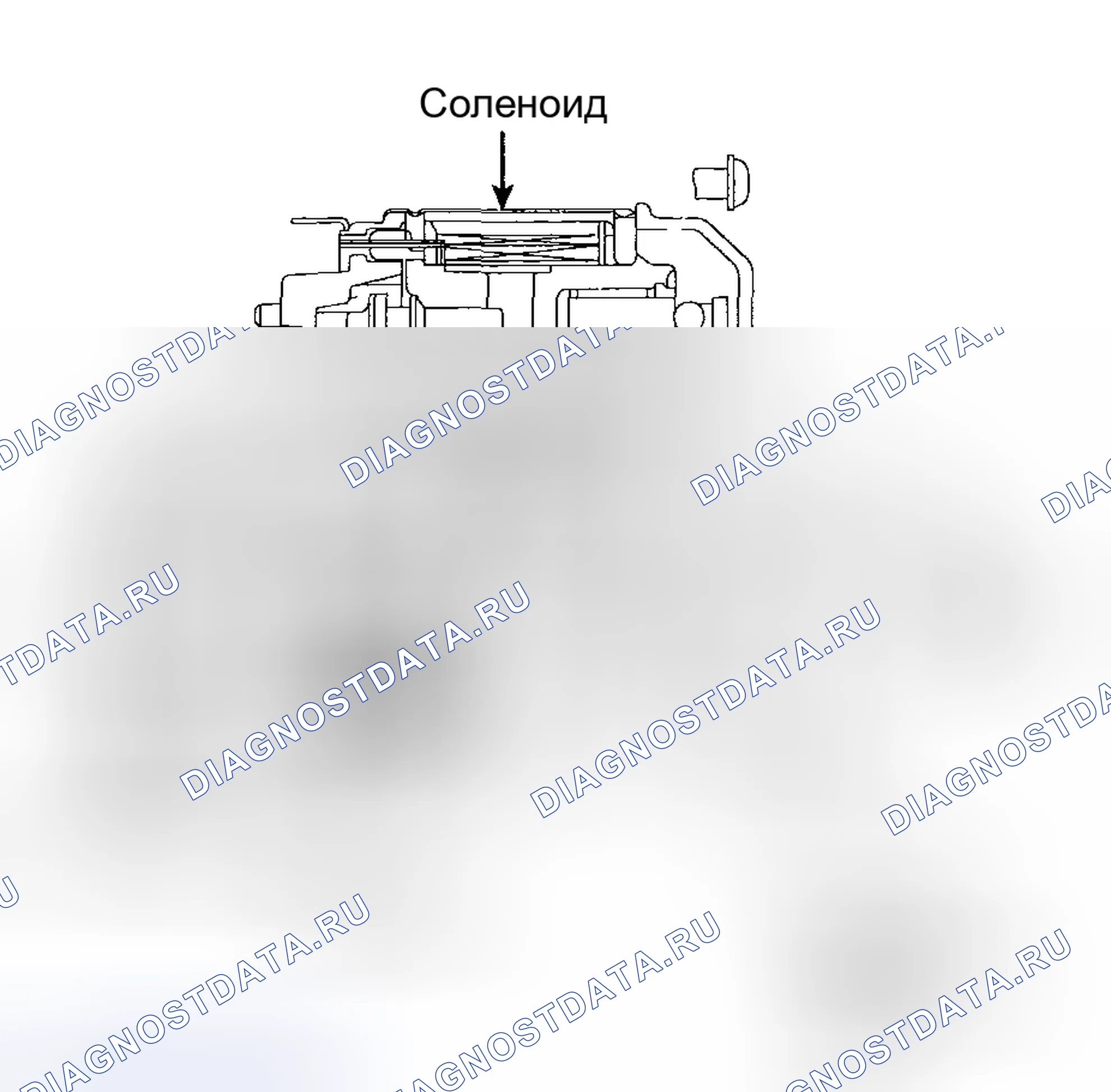 Рис. 1: ОПИСАНИЕ стартера. Hyundai Santa Fe I