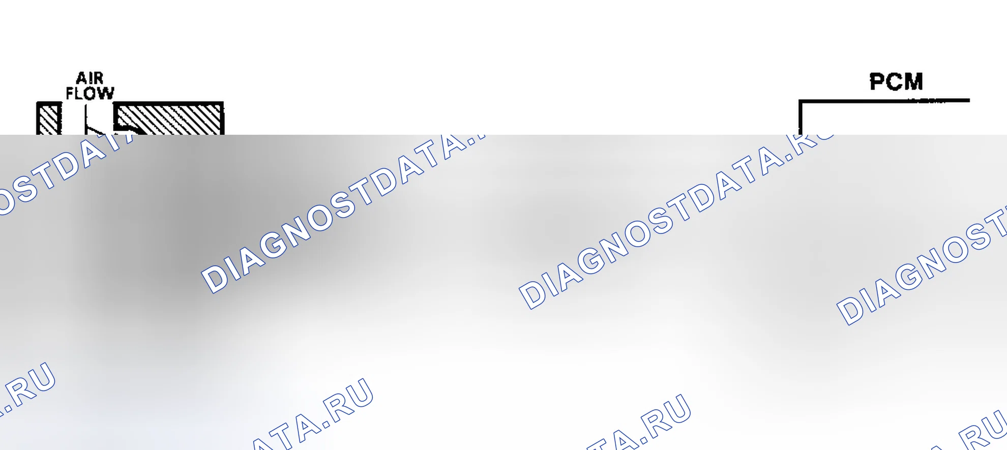 Рис. 61: Схема расшифровка кода ошибки P0506. Chevrolet Monte Carlo V